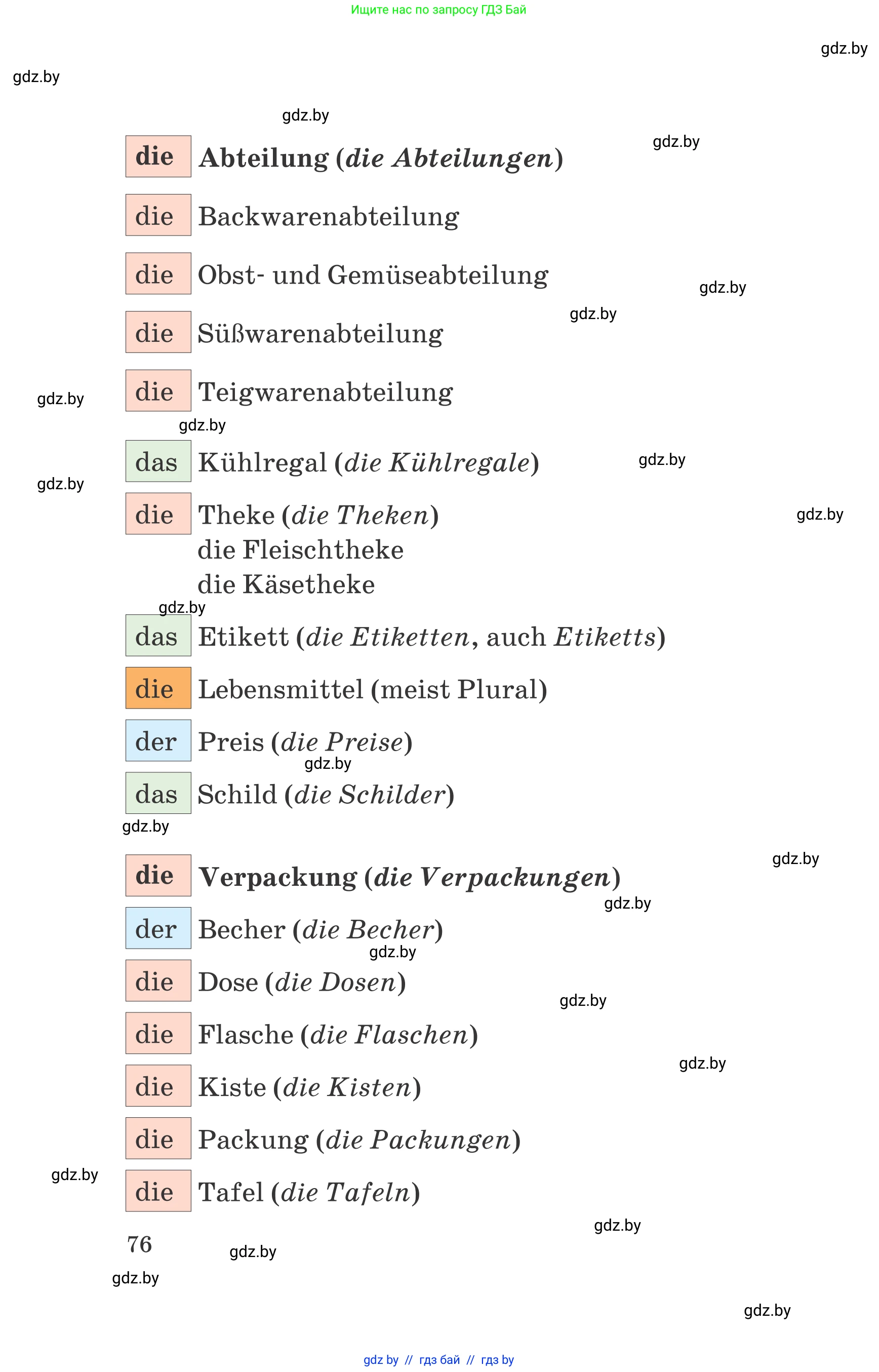 Немецкий язык (Deutsch), 6 класс Учебник (Schülerbuch), авторы: Зуевская Елена Викторовна, Салынская Светлана Ивановна, Негурэ Ольга Вячеславовна, издательство Вышэйшая школа, Минск, 2022, жёлтого цвета, Teil 1, страница 76