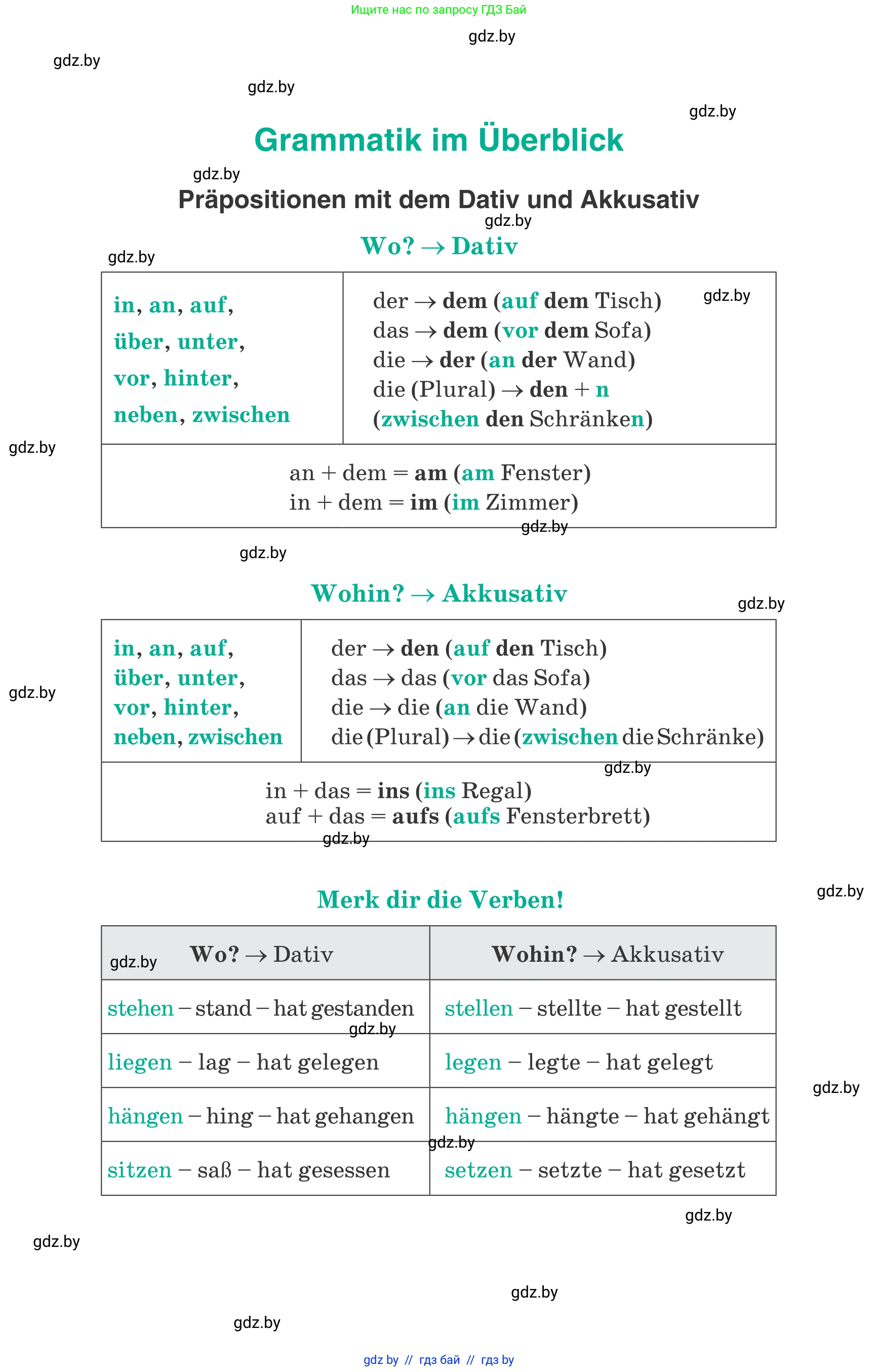 Немецкий язык (Deutsch), 6 класс Учебник (Schülerbuch), авторы: Зуевская Елена Викторовна, Салынская Светлана Ивановна, Негурэ Ольга Вячеславовна, издательство Вышэйшая школа, Минск, 2022, жёлтого цвета, 