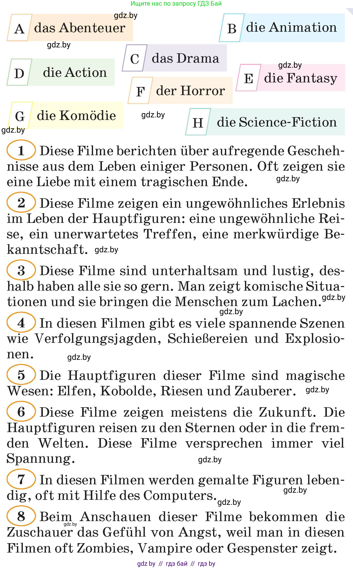Немецкий язык (Deutsch), 6 класс Учебник (Schülerbuch), авторы: Зуевская Елена Викторовна, Салынская Светлана Ивановна, Негурэ Ольга Вячеславовна, издательство Вышэйшая школа, Минск, 2022, жёлтого цвета, Teil 1, страница 88, номер 2, Условие (продолжение 2)