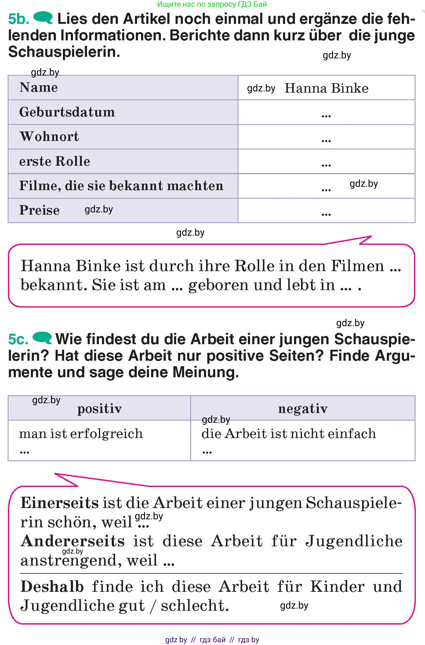 Немецкий язык (Deutsch), 6 класс Учебник (Schülerbuch), авторы: Зуевская Елена Викторовна, Салынская Светлана Ивановна, Негурэ Ольга Вячеславовна, издательство Вышэйшая школа, Минск, 2022, жёлтого цвета, Teil 1, страница 96, номер 5, Условие (продолжение 2)