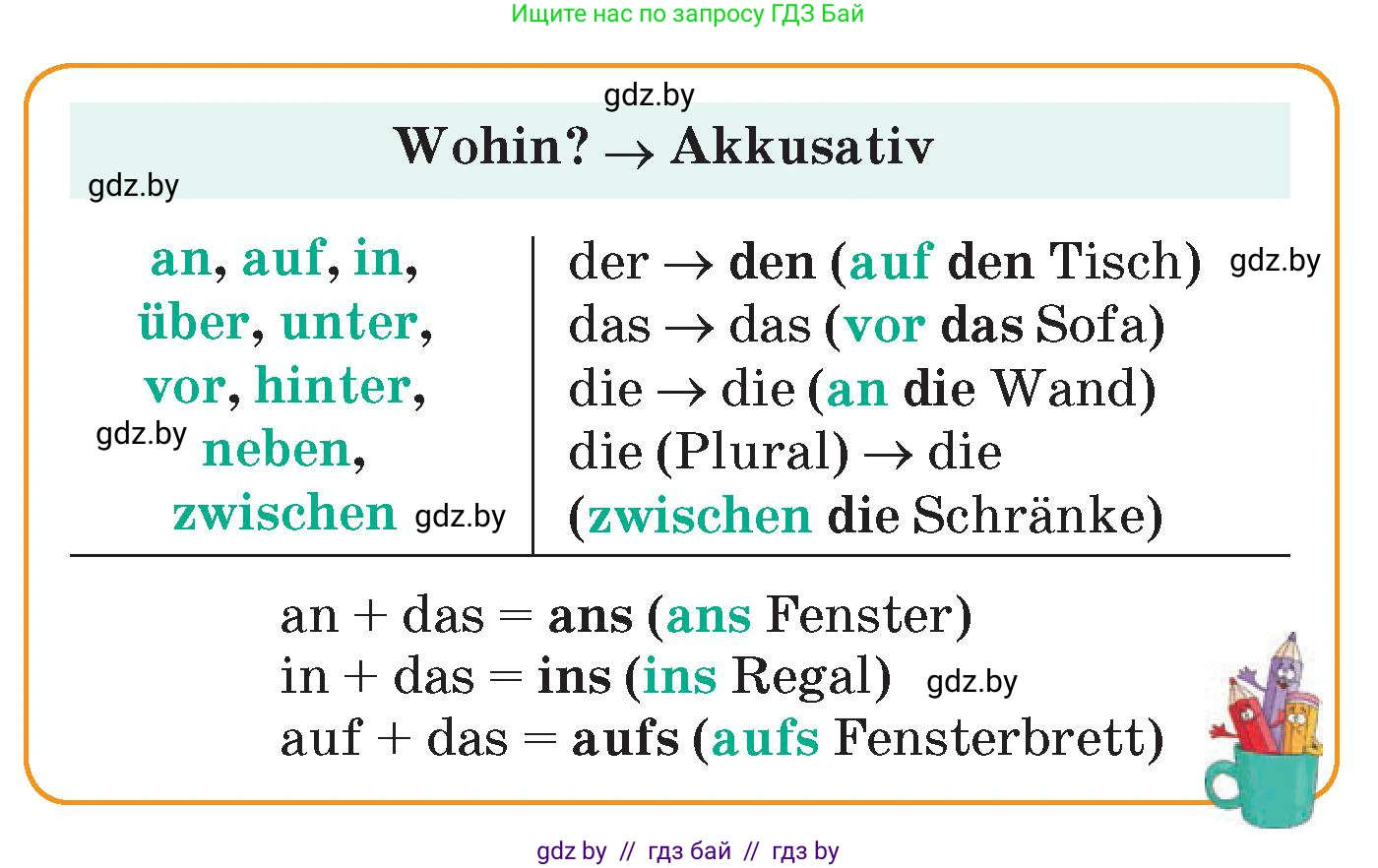Немецкий язык (Deutsch), 6 класс Учебник (Schülerbuch), авторы: Зуевская Елена Викторовна, Салынская Светлана Ивановна, Негурэ Ольга Вячеславовна, издательство Вышэйшая школа, Минск, 2022, жёлтого цвета, Teil 2, страница 15, номер 13, Условие (продолжение 2)