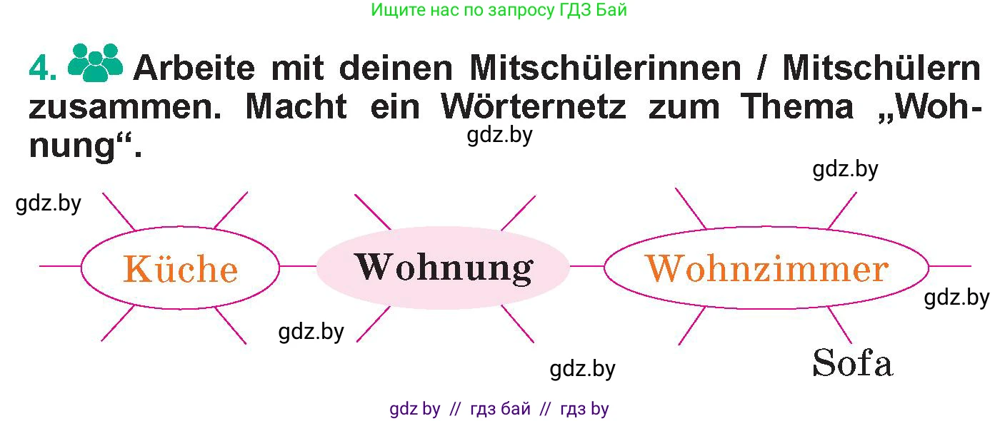 Немецкий язык (Deutsch), 6 класс Учебник (Schülerbuch), авторы: Зуевская Елена Викторовна, Салынская Светлана Ивановна, Негурэ Ольга Вячеславовна, издательство Вышэйшая школа, Минск, 2022, жёлтого цвета, Teil 2, страница 10, номер 4, Условие