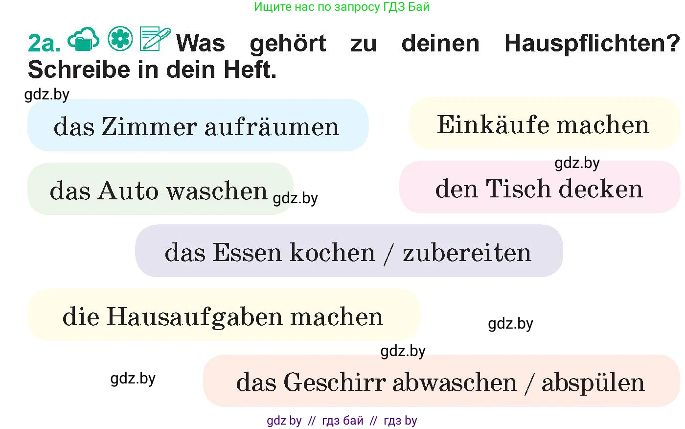 Немецкий язык (Deutsch), 6 класс Учебник (Schülerbuch), авторы: Зуевская Елена Викторовна, Салынская Светлана Ивановна, Негурэ Ольга Вячеславовна, издательство Вышэйшая школа, Минск, 2022, жёлтого цвета, Teil 2, страница 22, номер 2, Условие