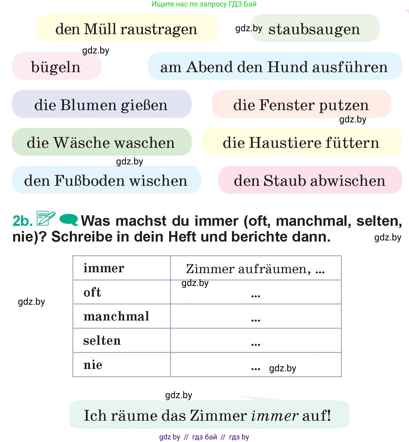 Немецкий язык (Deutsch), 6 класс Учебник (Schülerbuch), авторы: Зуевская Елена Викторовна, Салынская Светлана Ивановна, Негурэ Ольга Вячеславовна, издательство Вышэйшая школа, Минск, 2022, жёлтого цвета, Teil 2, страница 22, номер 2, Условие (продолжение 2)