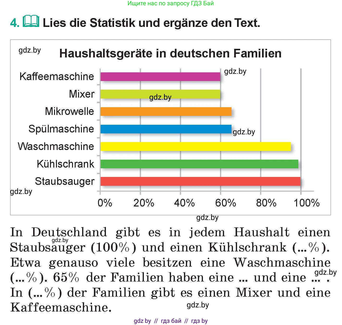 Немецкий язык (Deutsch), 6 класс Учебник (Schülerbuch), авторы: Зуевская Елена Викторовна, Салынская Светлана Ивановна, Негурэ Ольга Вячеславовна, издательство Вышэйшая школа, Минск, 2022, жёлтого цвета, Teil 2, страница 35, номер 4, Условие