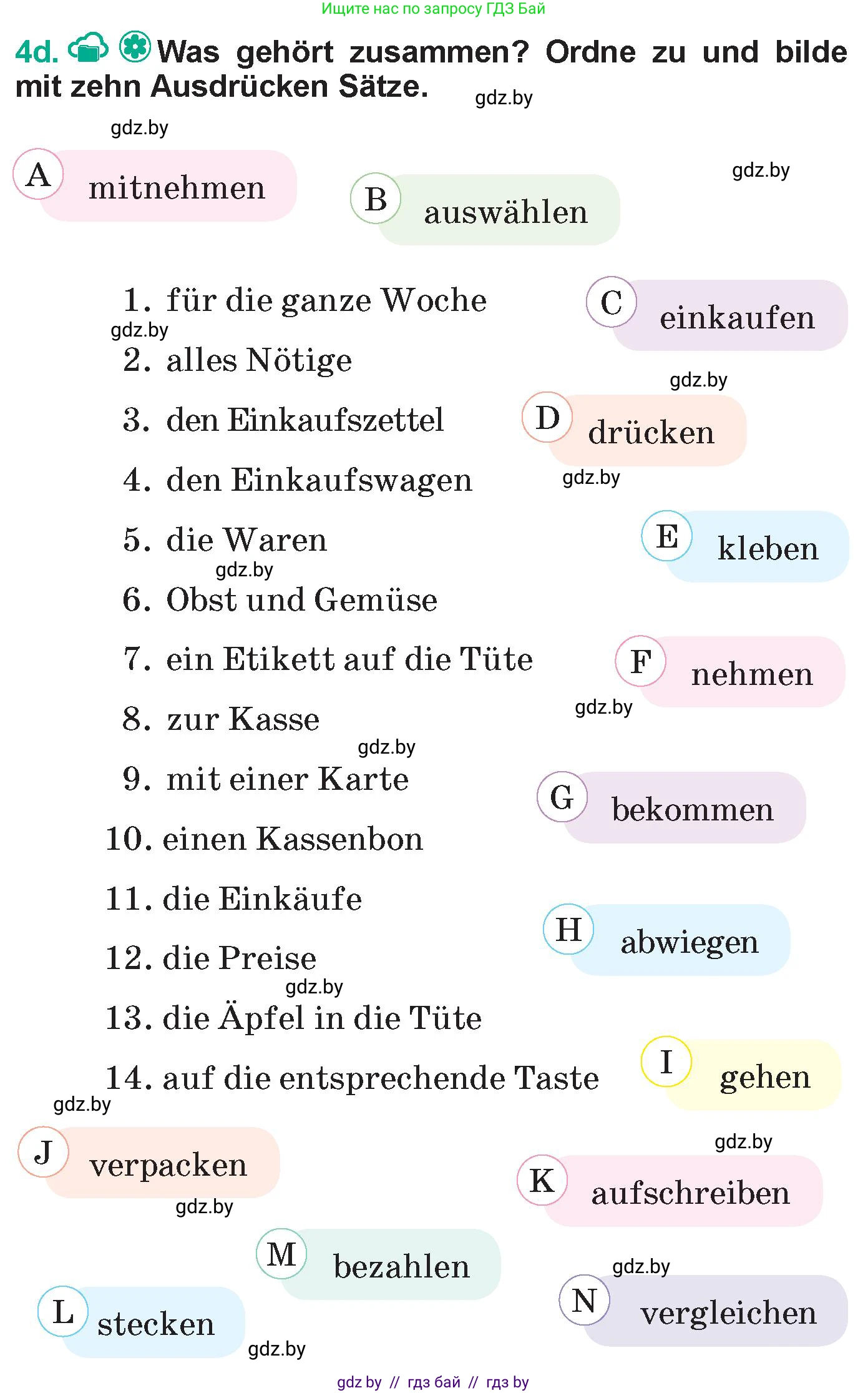 Немецкий язык (Deutsch), 6 класс Учебник (Schülerbuch), авторы: Зуевская Елена Викторовна, Салынская Светлана Ивановна, Негурэ Ольга Вячеславовна, издательство Вышэйшая школа, Минск, 2022, жёлтого цвета, Teil 2, страница 50, номер 4, Условие (продолжение 3)