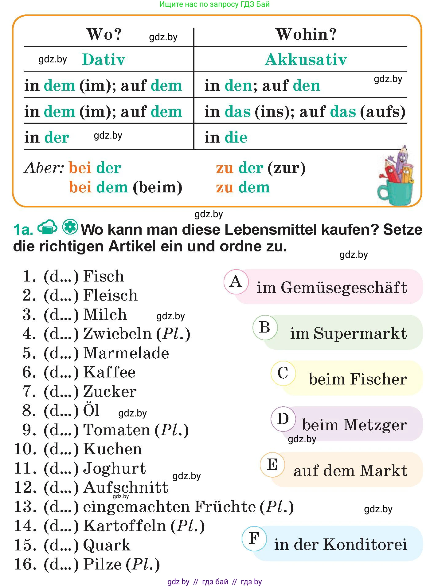 Немецкий язык (Deutsch), 6 класс Учебник (Schülerbuch), авторы: Зуевская Елена Викторовна, Салынская Светлана Ивановна, Негурэ Ольга Вячеславовна, издательство Вышэйшая школа, Минск, 2022, жёлтого цвета, Teil 2, страница 63, номер 1, Условие
