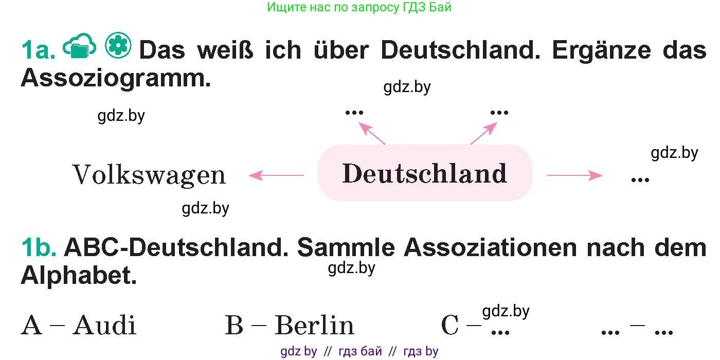 Немецкий язык (Deutsch), 6 класс Учебник (Schülerbuch), авторы: Зуевская Елена Викторовна, Салынская Светлана Ивановна, Негурэ Ольга Вячеславовна, издательство Вышэйшая школа, Минск, 2022, жёлтого цвета, Teil 2, страница 80, номер 1, Условие