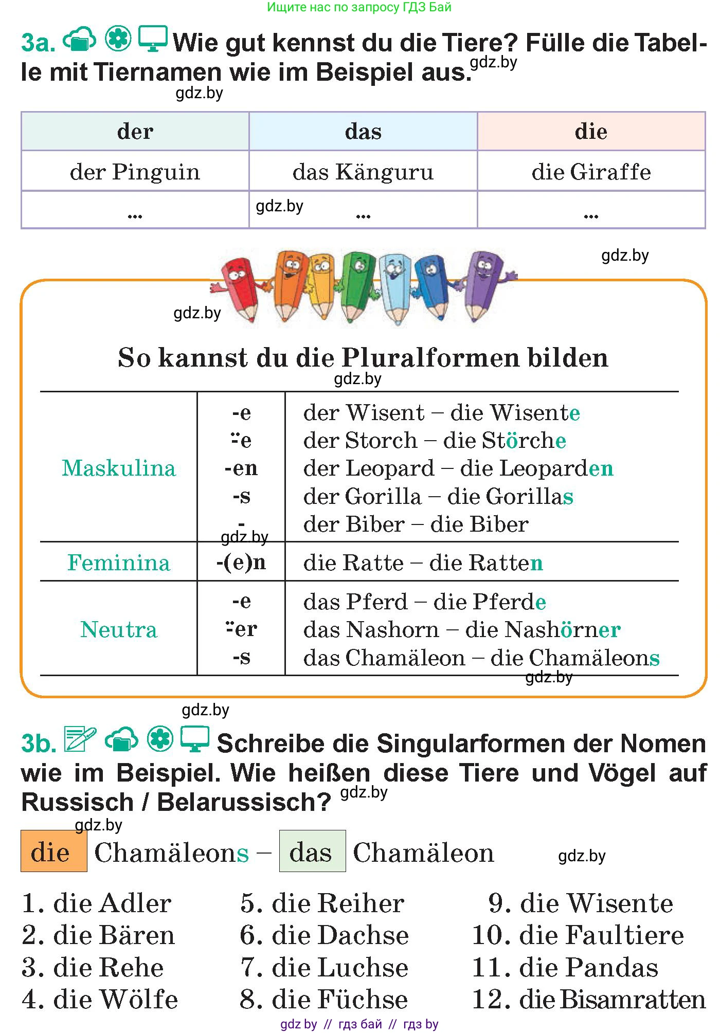 Немецкий язык (Deutsch), 6 класс Учебник (Schülerbuch), авторы: Зуевская Елена Викторовна, Салынская Светлана Ивановна, Негурэ Ольга Вячеславовна, издательство Вышэйшая школа, Минск, 2022, жёлтого цвета, Teil 2, страница 124, номер 3, Условие