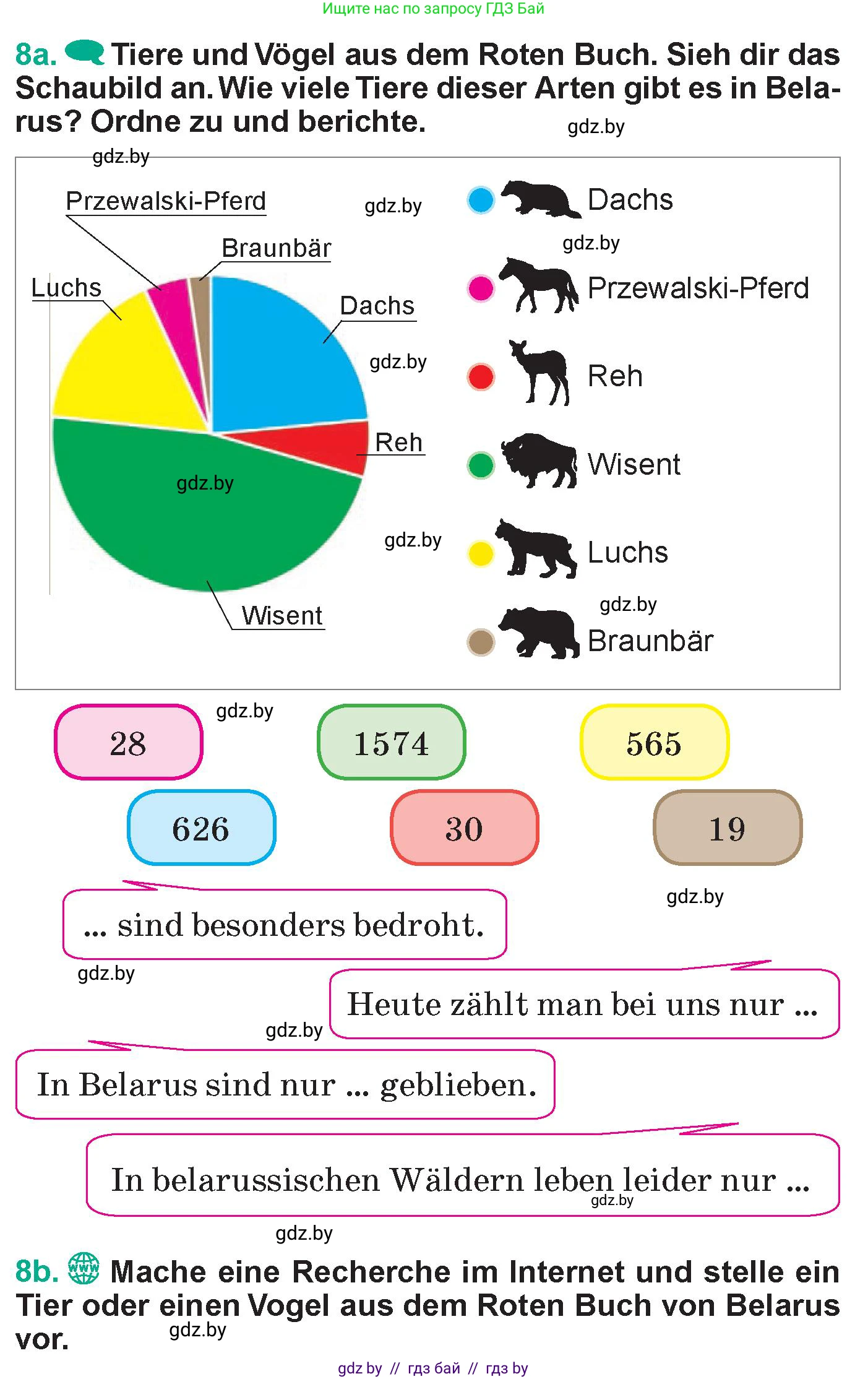Немецкий язык (Deutsch), 6 класс Учебник (Schülerbuch), авторы: Зуевская Елена Викторовна, Салынская Светлана Ивановна, Негурэ Ольга Вячеславовна, издательство Вышэйшая школа, Минск, 2022, жёлтого цвета, Teil 2, страница 138, номер 8, Условие