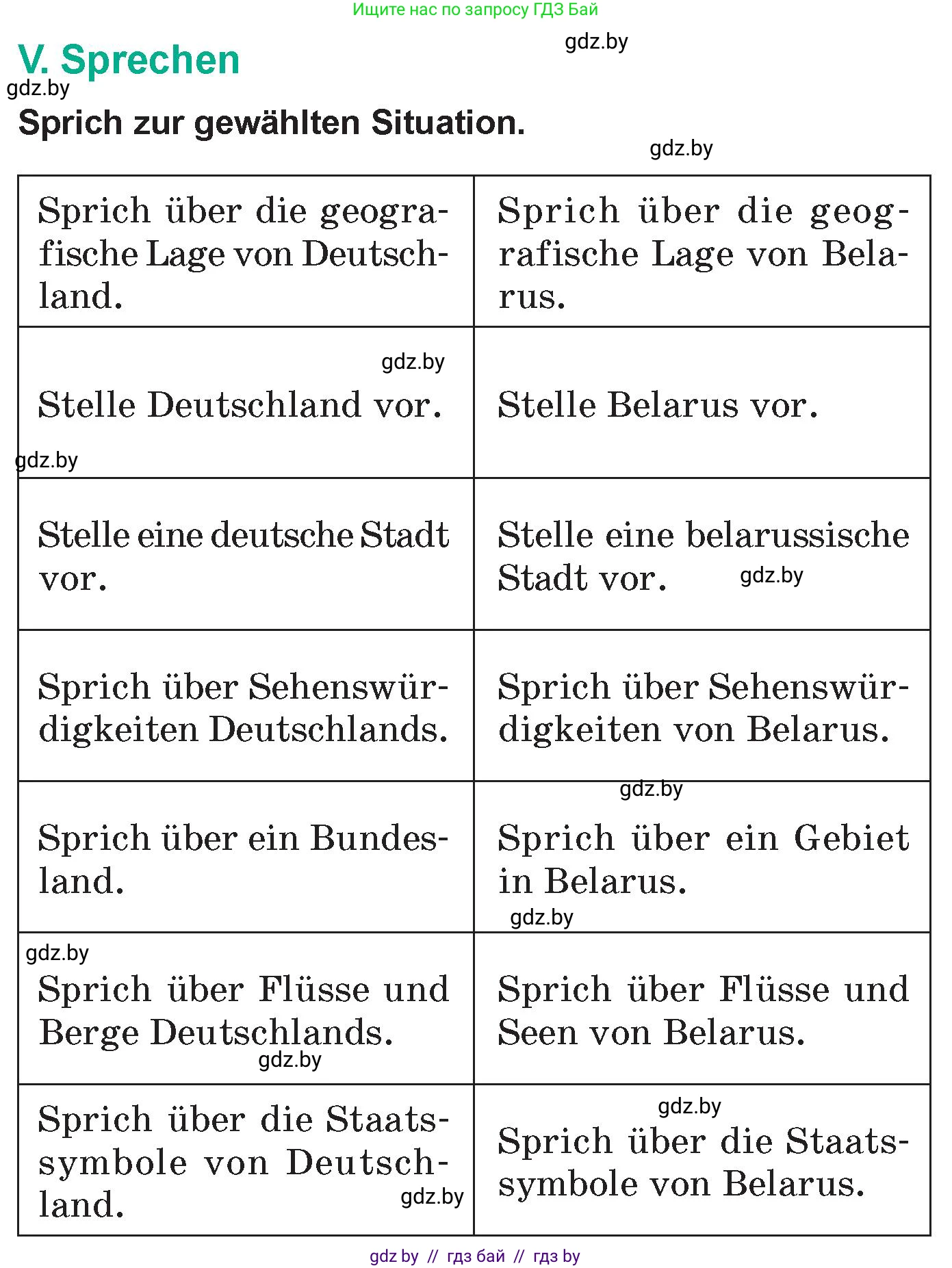 Немецкий язык (Deutsch), 6 класс Учебник (Schülerbuch), авторы: Зуевская Елена Викторовна, Салынская Светлана Ивановна, Негурэ Ольга Вячеславовна, издательство Вышэйшая школа, Минск, 2022, жёлтого цвета, Teil 2, страница 175, номер 5, Условие