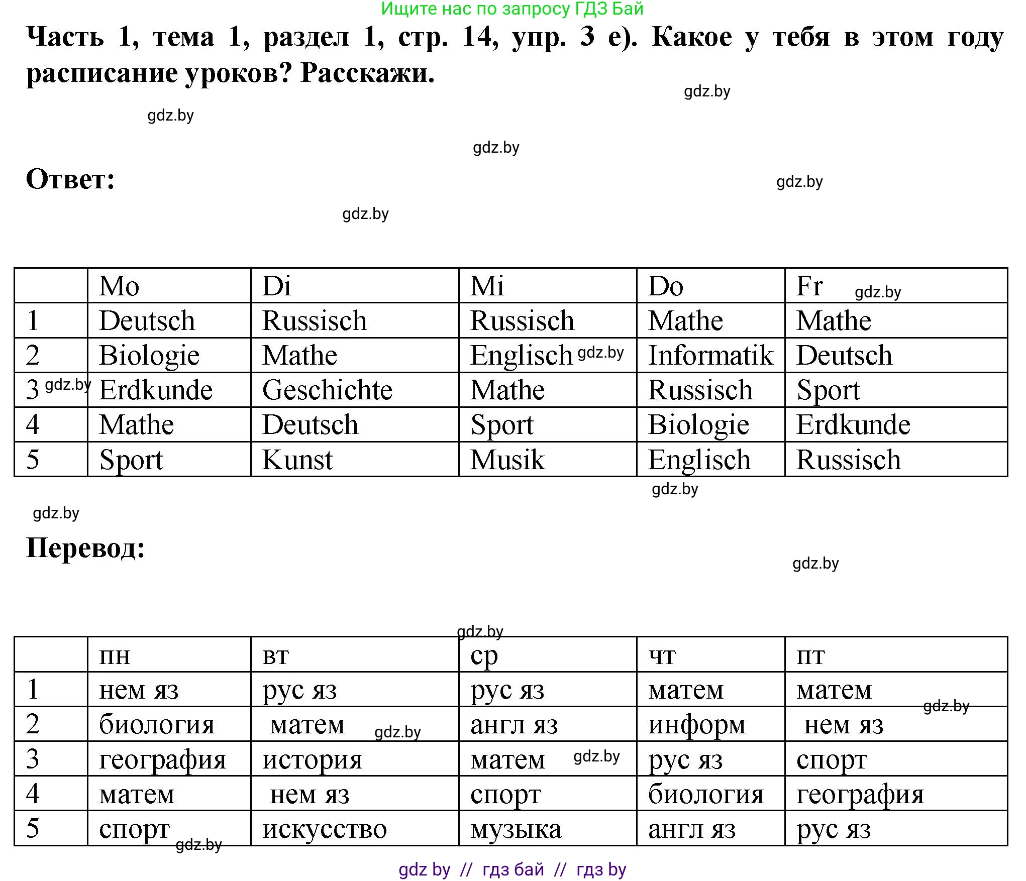 Немецкий язык (Deutsch), 6 класс Учебник (Schülerbuch), авторы: Зуевская Елена Викторовна, Салынская Светлана Ивановна, Негурэ Ольга Вячеславовна, издательство Вышэйшая школа, Минск, 2022, жёлтого цвета, Teil 1, страница 12, номер 3, Решение (продолжение 5)