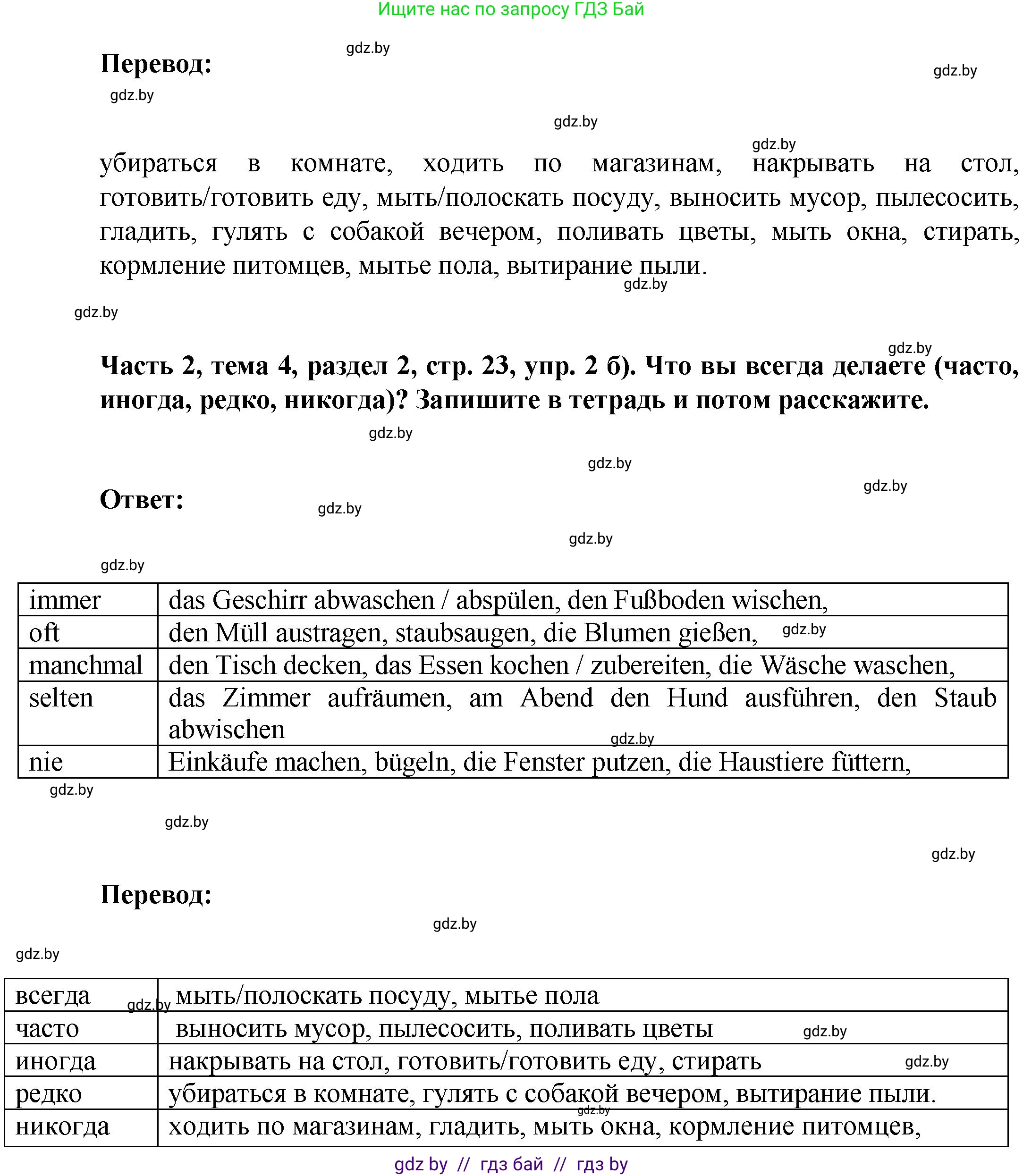 Немецкий язык (Deutsch), 6 класс Учебник (Schülerbuch), авторы: Зуевская Елена Викторовна, Салынская Светлана Ивановна, Негурэ Ольга Вячеславовна, издательство Вышэйшая школа, Минск, 2022, жёлтого цвета, Teil 2, страница 22, номер 2, Решение (продолжение 2)