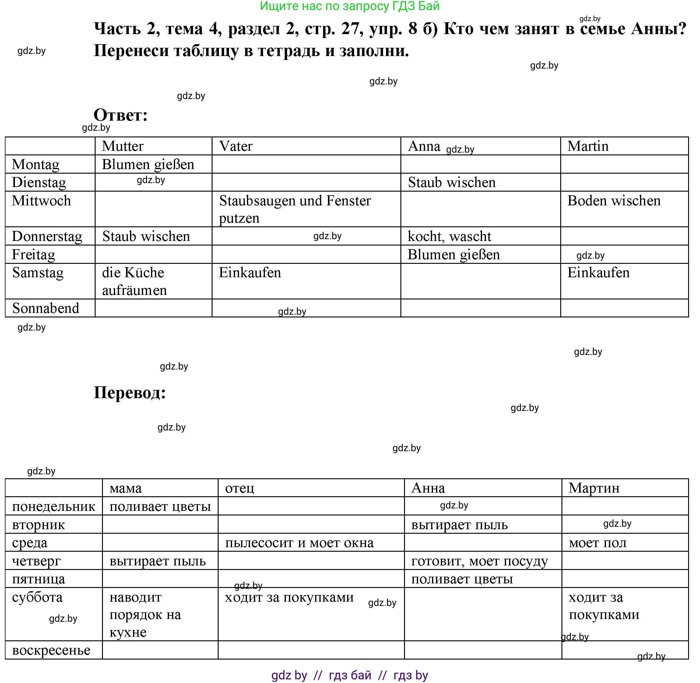 Немецкий язык (Deutsch), 6 класс Учебник (Schülerbuch), авторы: Зуевская Елена Викторовна, Салынская Светлана Ивановна, Негурэ Ольга Вячеславовна, издательство Вышэйшая школа, Минск, 2022, жёлтого цвета, Teil 2, страница 26, номер 8, Решение (продолжение 3)