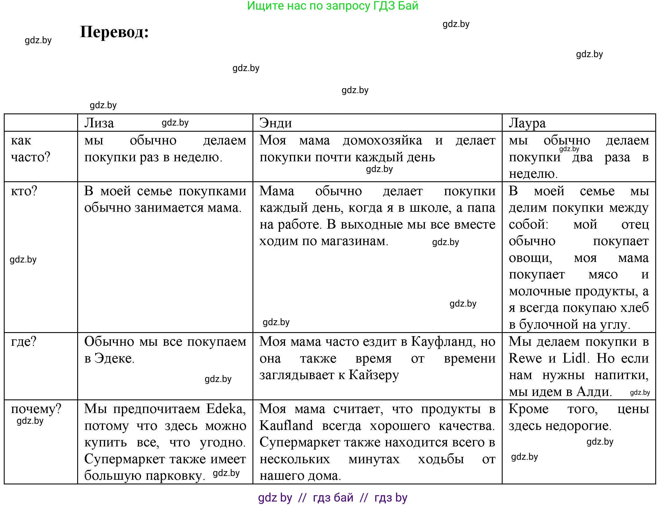 Немецкий язык (Deutsch), 6 класс Учебник (Schülerbuch), авторы: Зуевская Елена Викторовна, Салынская Светлана Ивановна, Негурэ Ольга Вячеславовна, издательство Вышэйшая школа, Минск, 2022, жёлтого цвета, Teil 2, страница 42, номер 1, Решение (продолжение 6)