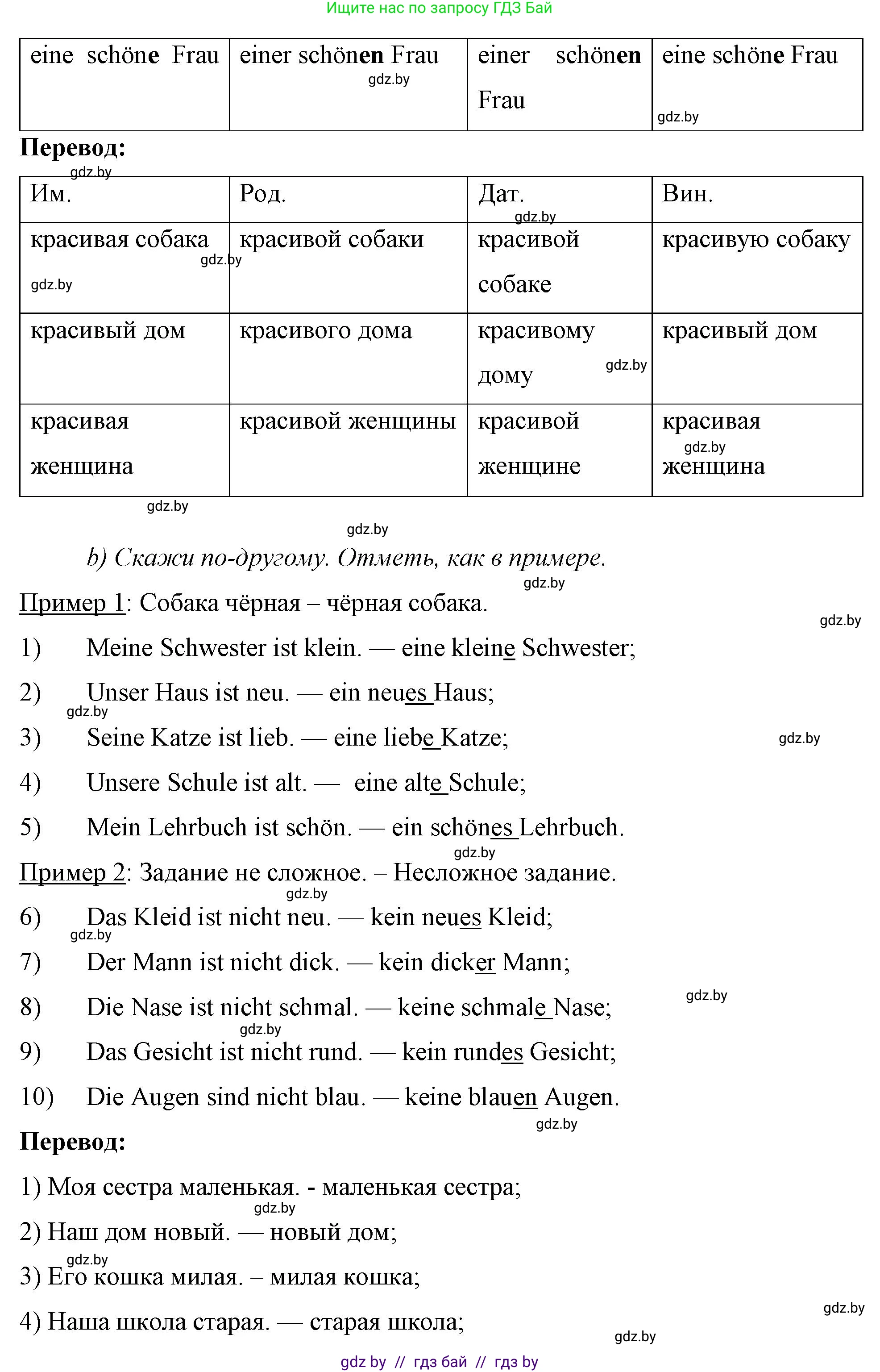 Немецкий язык (Deutsch), 7 класс рабочая тетрадь (arbeitsheft), авторы: Будько Антонина Филипповна (Budjko Antonina), Урбанович Инна Ювинальевна (Urbanowitsch Ina), издательство Аверсэв, Минск, 2021, оранжевого цвета, страница 20, номер 7, Решение (продолжение 2)