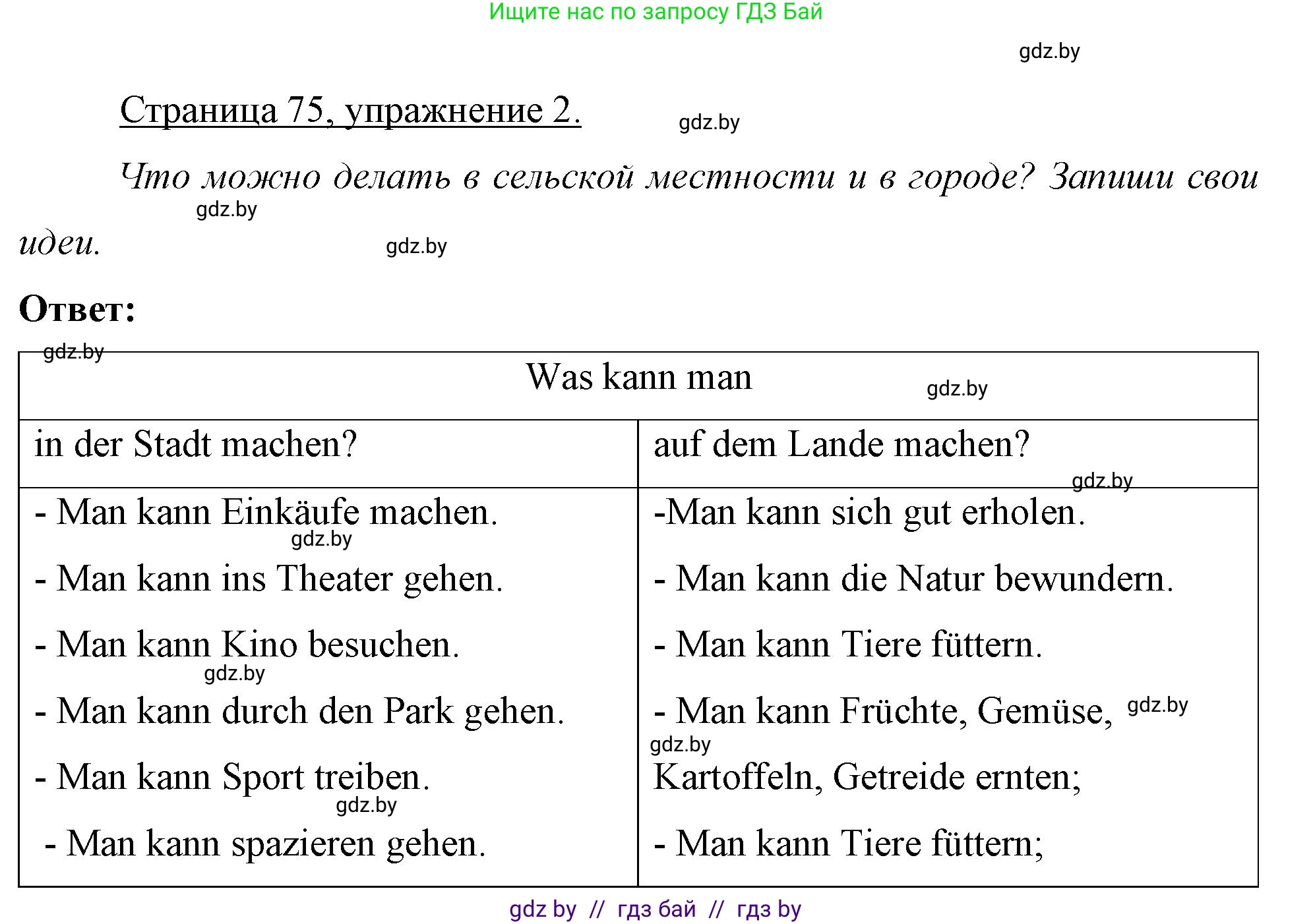 Немецкий язык (Deutsch), 7 класс рабочая тетрадь (arbeitsheft), авторы: Будько Антонина Филипповна (Budjko Antonina), Урбанович Инна Ювинальевна (Urbanowitsch Ina), издательство Аверсэв, Минск, 2021, оранжевого цвета, страница 75, номер 2, Решение