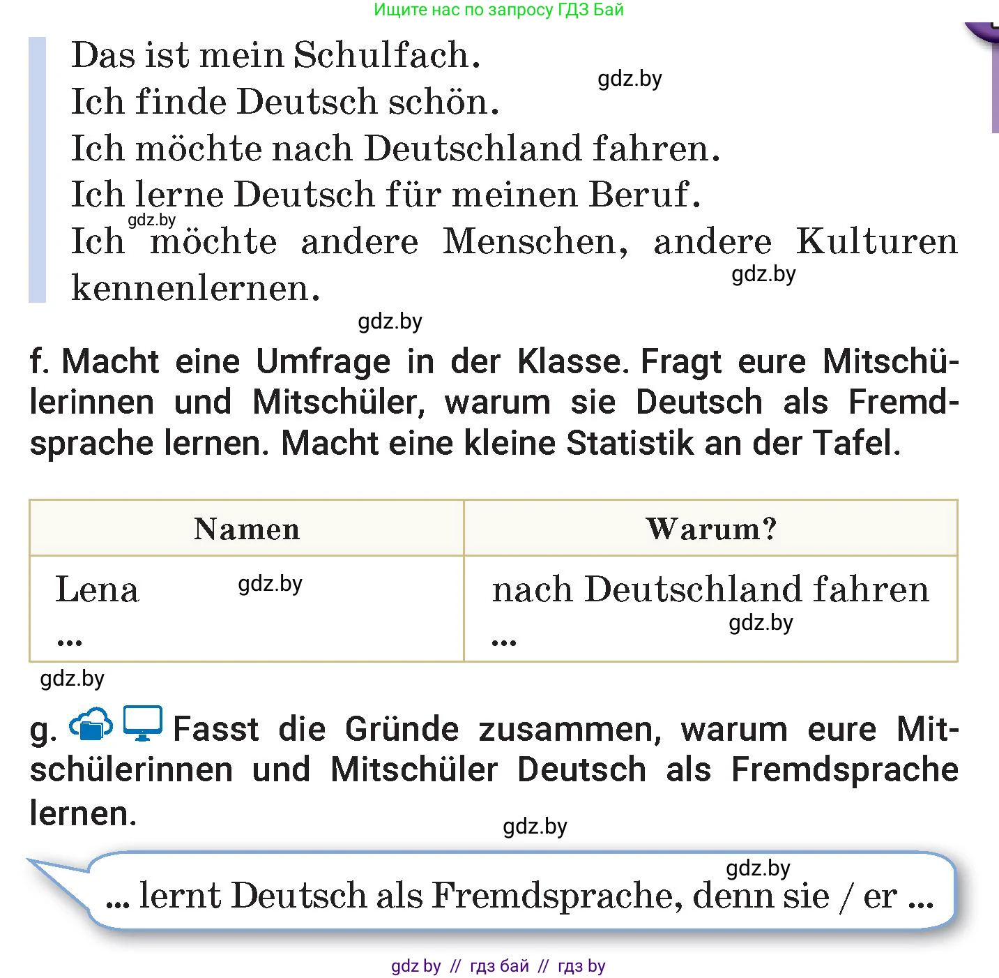Немецкий язык (Deutsch), 7 класс Учебник (Schülerbuch), авторы: Будько Антонина Филипповна (Budjko Antonina), Урбанович Инна Ювинальевна (Urbanowitsch Ina), издательство Вышэйшая школа, Минск, 2021, страница 16, номер 1, Условие (продолжение 4)