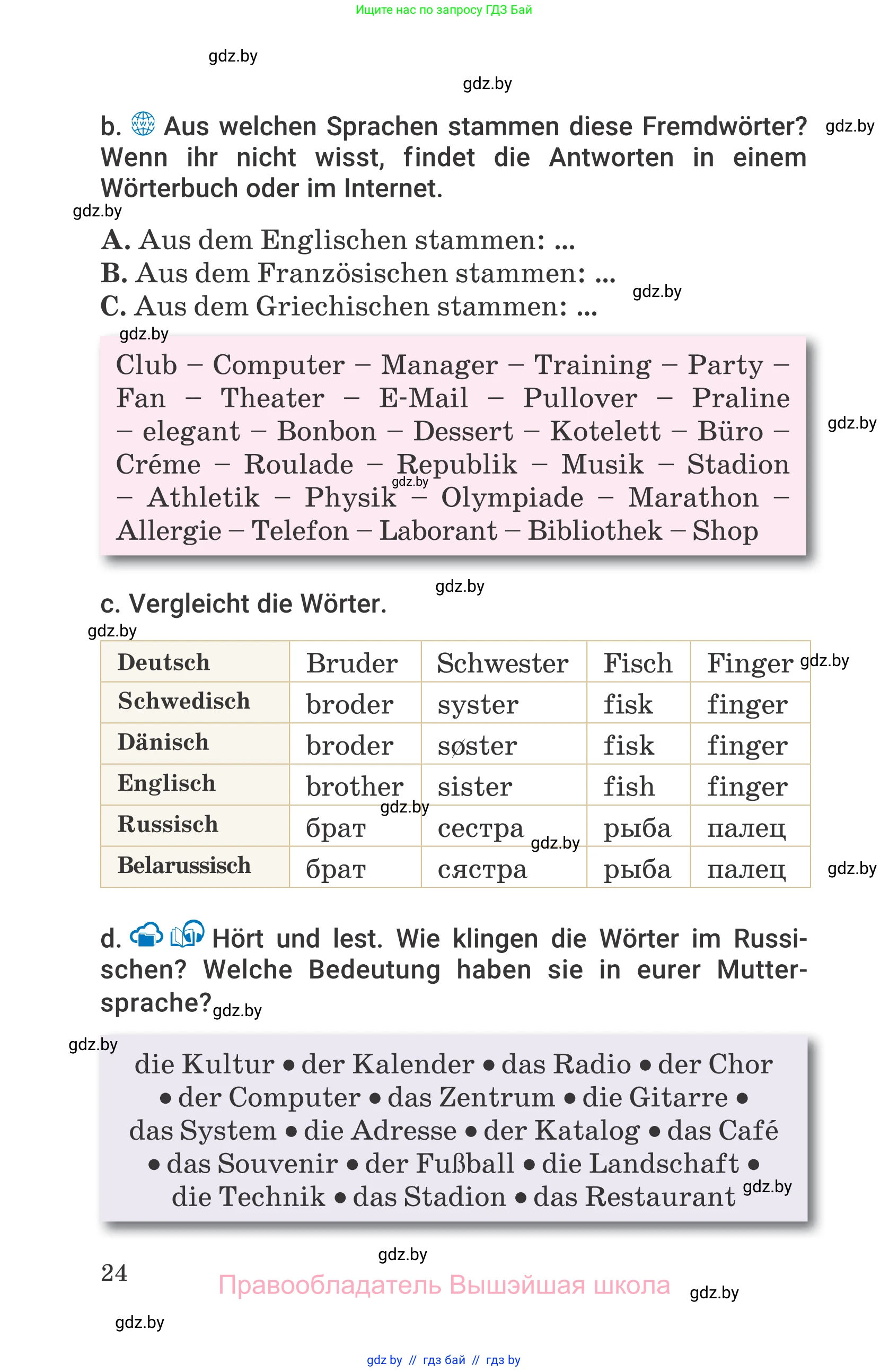Немецкий язык (Deutsch), 7 класс Учебник (Schülerbuch), авторы: Будько Антонина Филипповна (Budjko Antonina), Урбанович Инна Ювинальевна (Urbanowitsch Ina), издательство Вышэйшая школа, Минск, 2021, страница 24