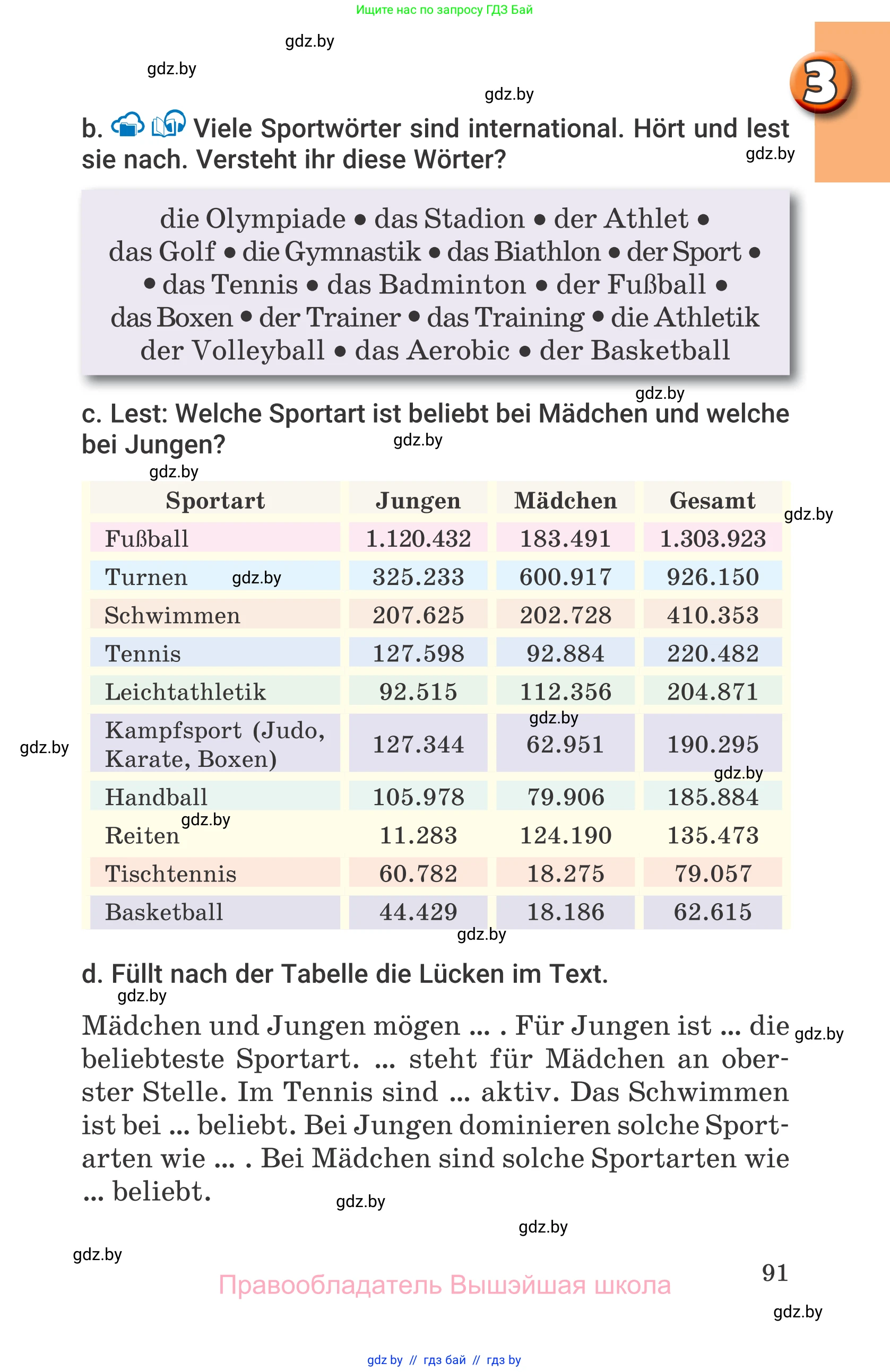 Немецкий язык (Deutsch), 7 класс Учебник (Schülerbuch), авторы: Будько Антонина Филипповна (Budjko Antonina), Урбанович Инна Ювинальевна (Urbanowitsch Ina), издательство Вышэйшая школа, Минск, 2021, страница 91