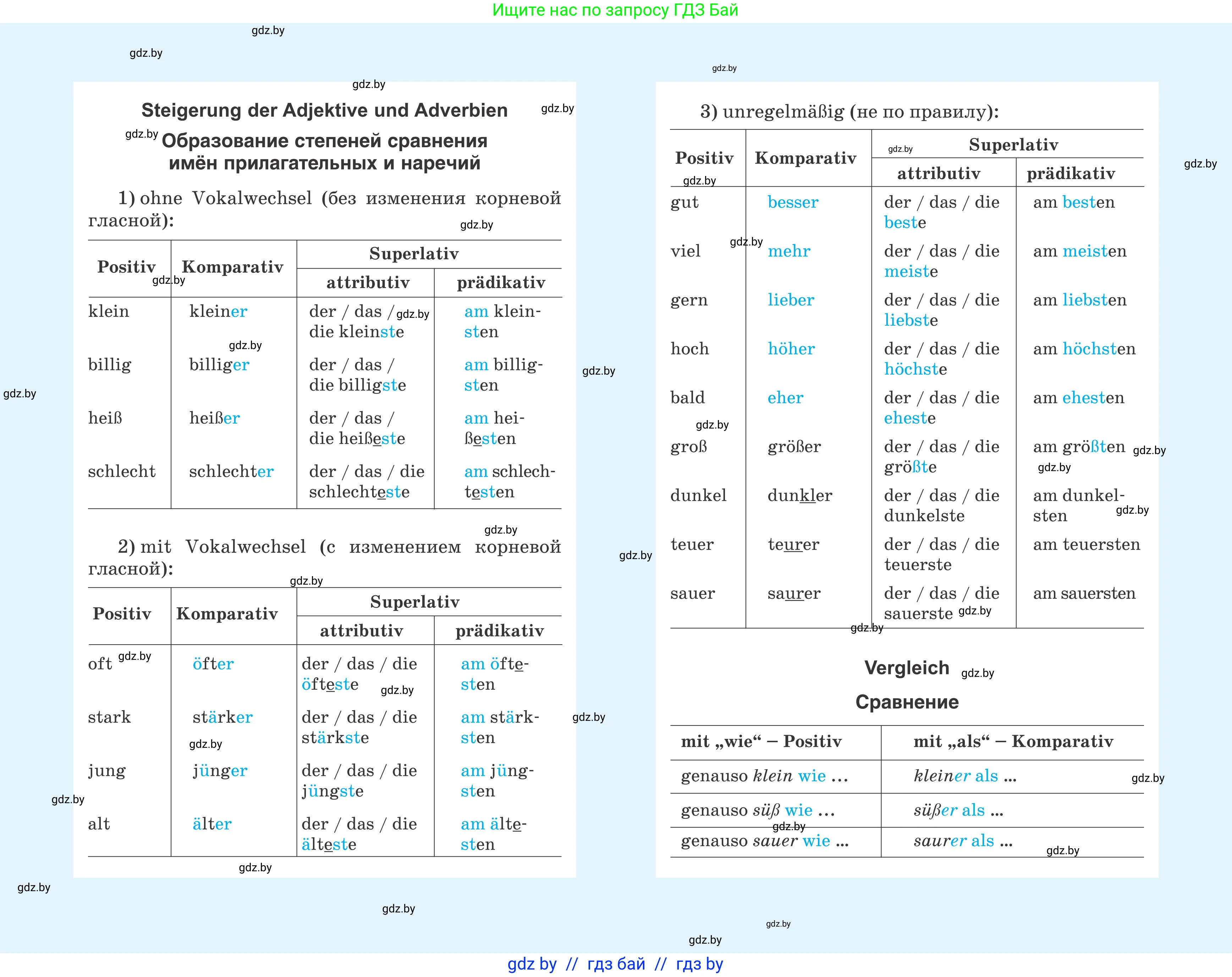 Немецкий язык (Deutsch), 7 класс Учебник (Schülerbuch), авторы: Будько Антонина Филипповна (Budjko Antonina), Урбанович Инна Ювинальевна (Urbanowitsch Ina), издательство Вышэйшая школа, Минск, 2021, 