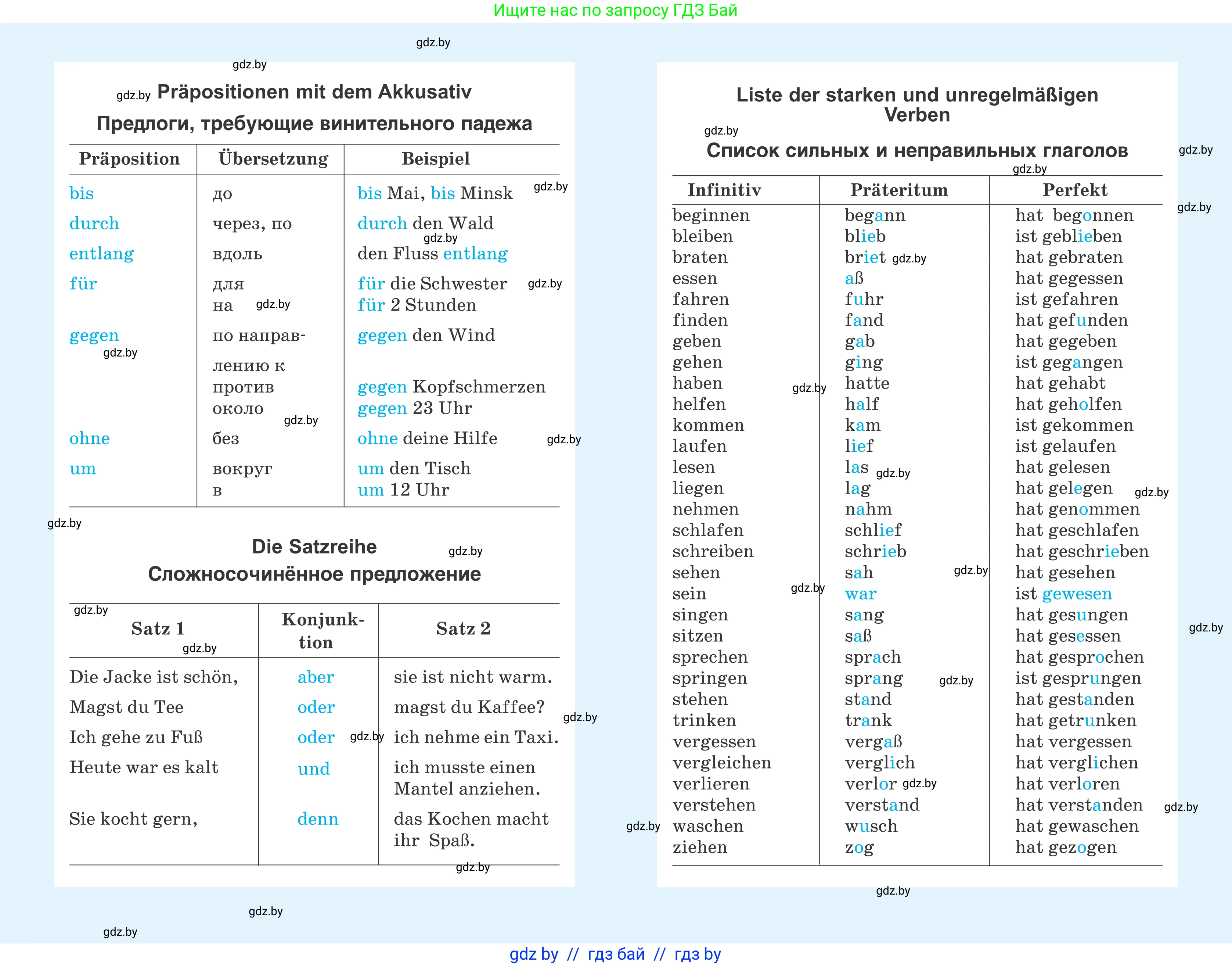 Немецкий язык (Deutsch), 7 класс Учебник (Schülerbuch), авторы: Будько Антонина Филипповна (Budjko Antonina), Урбанович Инна Ювинальевна (Urbanowitsch Ina), издательство Вышэйшая школа, Минск, 2021, 
