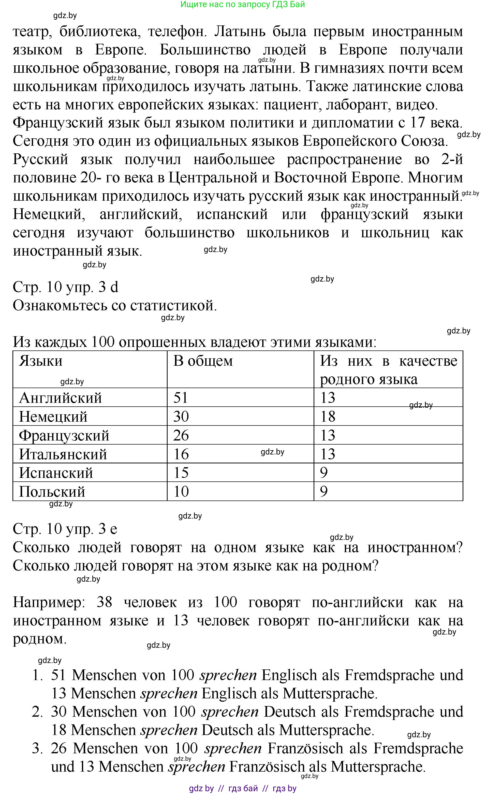 Немецкий язык (Deutsch), 7 класс Учебник (Schülerbuch), авторы: Будько Антонина Филипповна (Budjko Antonina), Урбанович Инна Ювинальевна (Urbanowitsch Ina), издательство Вышэйшая школа, Минск, 2021, страница 8, номер 3, Решение (продолжение 3)