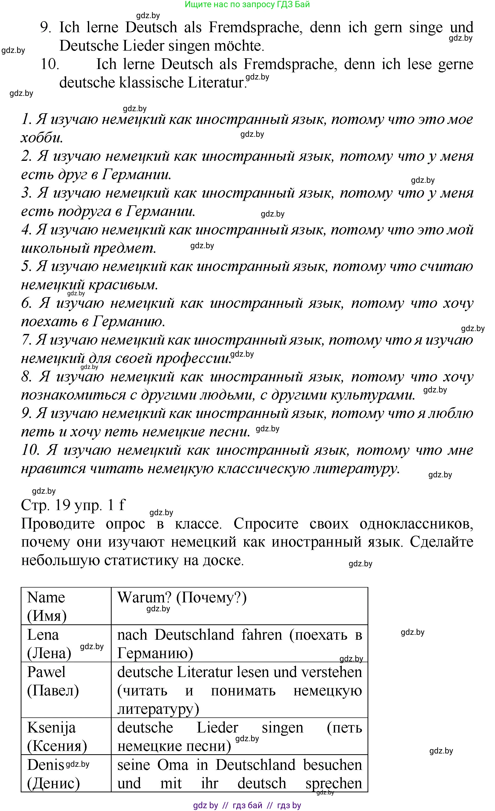 Немецкий язык (Deutsch), 7 класс Учебник (Schülerbuch), авторы: Будько Антонина Филипповна (Budjko Antonina), Урбанович Инна Ювинальевна (Urbanowitsch Ina), издательство Вышэйшая школа, Минск, 2021, страница 16, номер 1, Решение (продолжение 6)