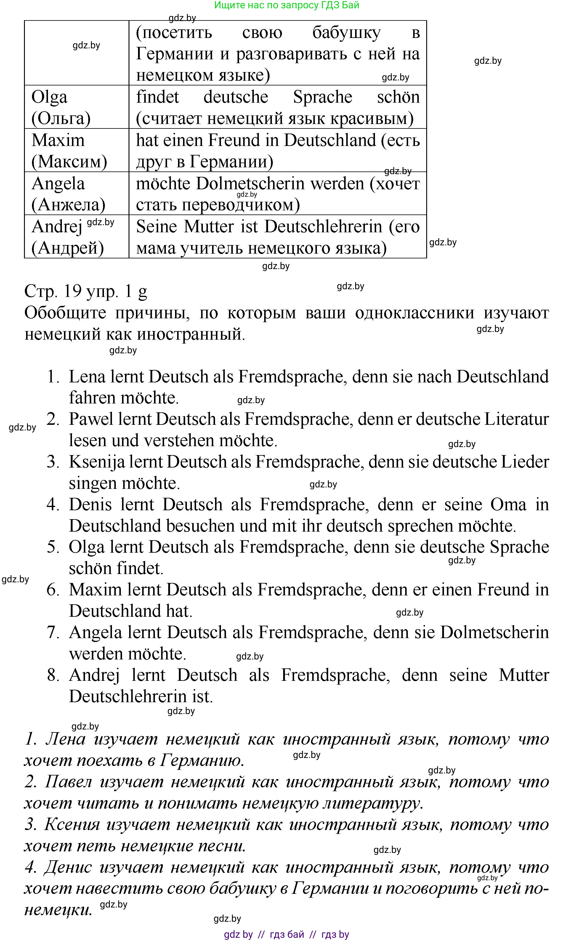 Немецкий язык (Deutsch), 7 класс Учебник (Schülerbuch), авторы: Будько Антонина Филипповна (Budjko Antonina), Урбанович Инна Ювинальевна (Urbanowitsch Ina), издательство Вышэйшая школа, Минск, 2021, страница 16, номер 1, Решение (продолжение 7)