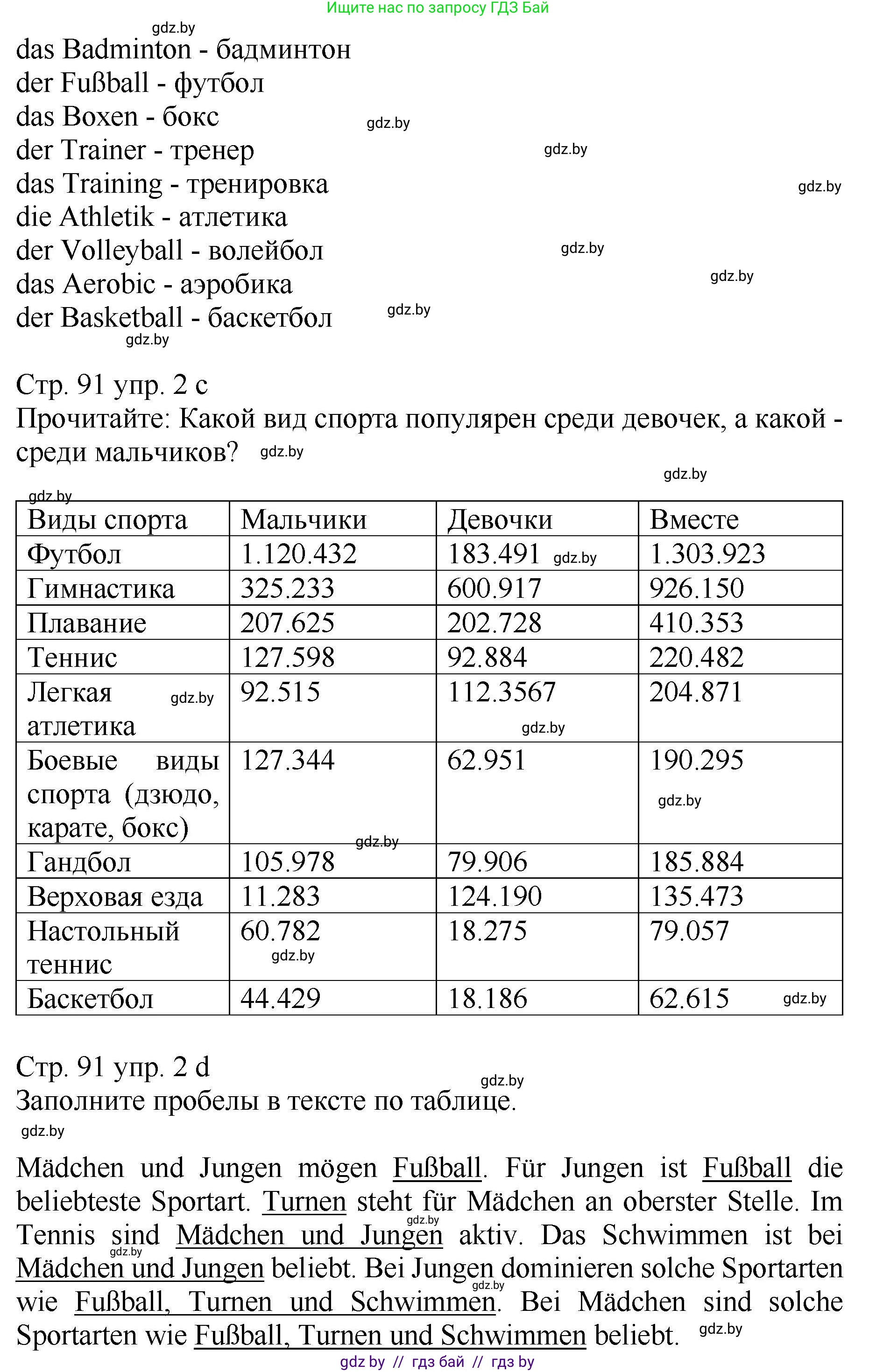 Немецкий язык (Deutsch), 7 класс Учебник (Schülerbuch), авторы: Будько Антонина Филипповна (Budjko Antonina), Урбанович Инна Ювинальевна (Urbanowitsch Ina), издательство Вышэйшая школа, Минск, 2021, страница 90, номер 2, Решение (продолжение 2)