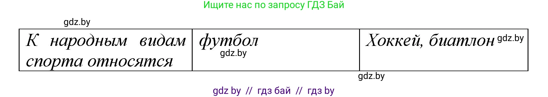 Немецкий язык (Deutsch), 7 класс Учебник (Schülerbuch), авторы: Будько Антонина Филипповна (Budjko Antonina), Урбанович Инна Ювинальевна (Urbanowitsch Ina), издательство Вышэйшая школа, Минск, 2021, страница 96, номер 5, Решение (продолжение 4)