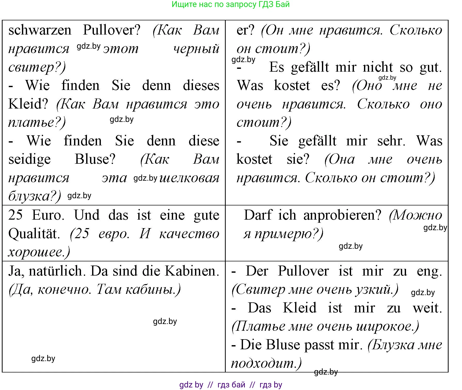 Немецкий язык (Deutsch), 7 класс Учебник (Schülerbuch), авторы: Будько Антонина Филипповна (Budjko Antonina), Урбанович Инна Ювинальевна (Urbanowitsch Ina), издательство Вышэйшая школа, Минск, 2021, страница 209, номер 5, Решение (продолжение 5)