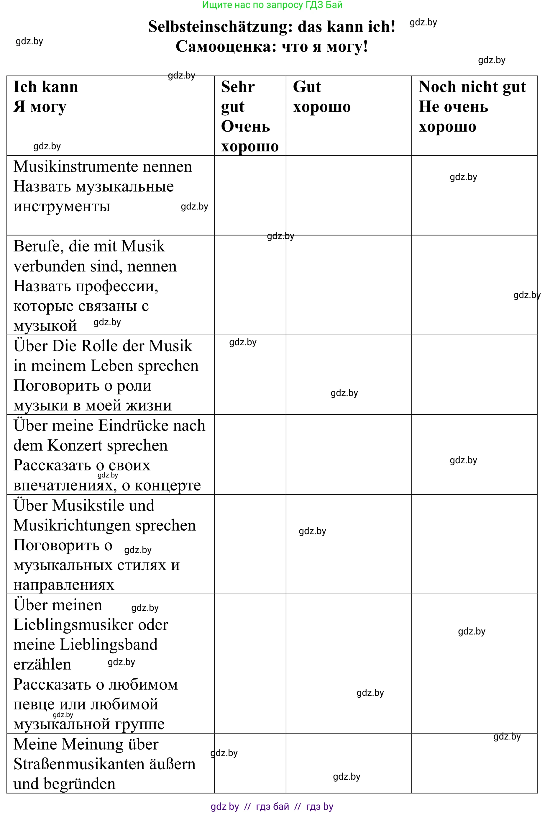 Немецкий язык (Deutsch), 8 класс рабочая тетрадь (arbeitsheft), авторы: Будько Антонина Филипповна (Budjko Antonina), Урбанович Инна Ювинальевна (Urbanowitsch Ina), издательство Аверсэв, Минск, 2018, страница 36, номер 1, Решение