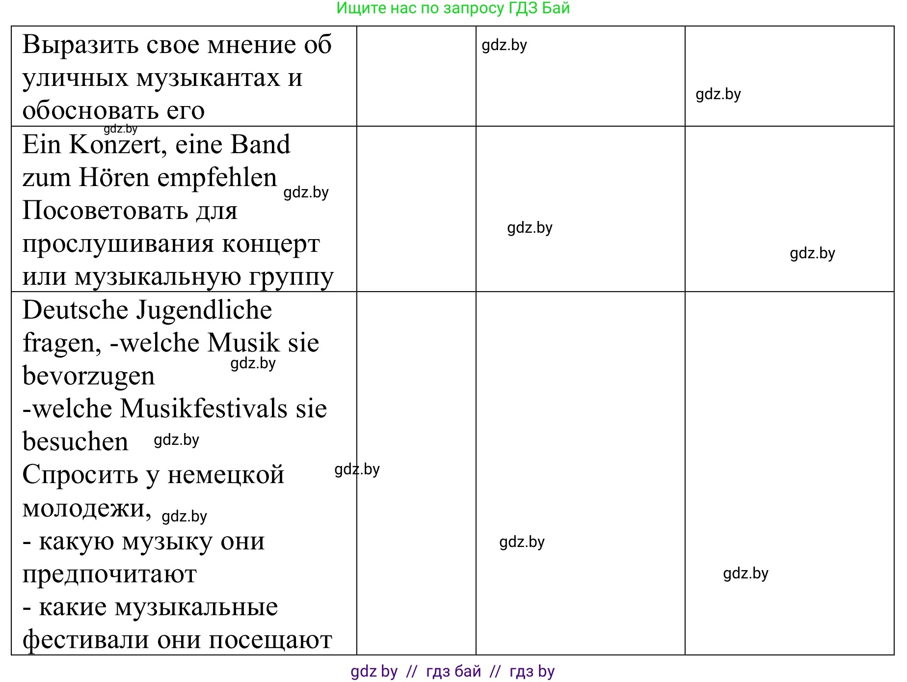 Немецкий язык (Deutsch), 8 класс рабочая тетрадь (arbeitsheft), авторы: Будько Антонина Филипповна (Budjko Antonina), Урбанович Инна Ювинальевна (Urbanowitsch Ina), издательство Аверсэв, Минск, 2018, страница 36, номер 1, Решение (продолжение 2)