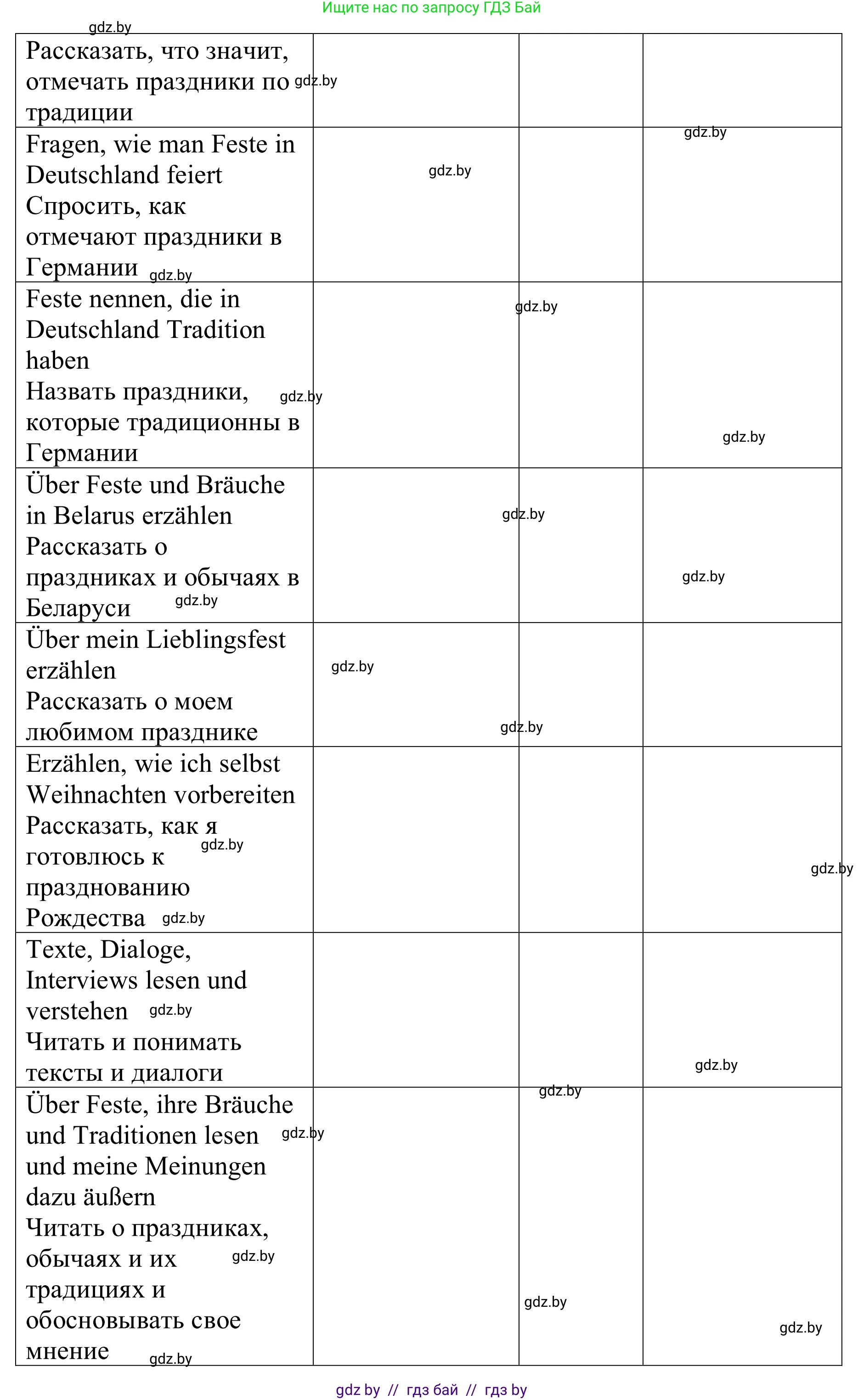 Немецкий язык (Deutsch), 8 класс рабочая тетрадь (arbeitsheft), авторы: Будько Антонина Филипповна (Budjko Antonina), Урбанович Инна Ювинальевна (Urbanowitsch Ina), издательство Аверсэв, Минск, 2018, страница 46, номер 1, Решение (продолжение 2)