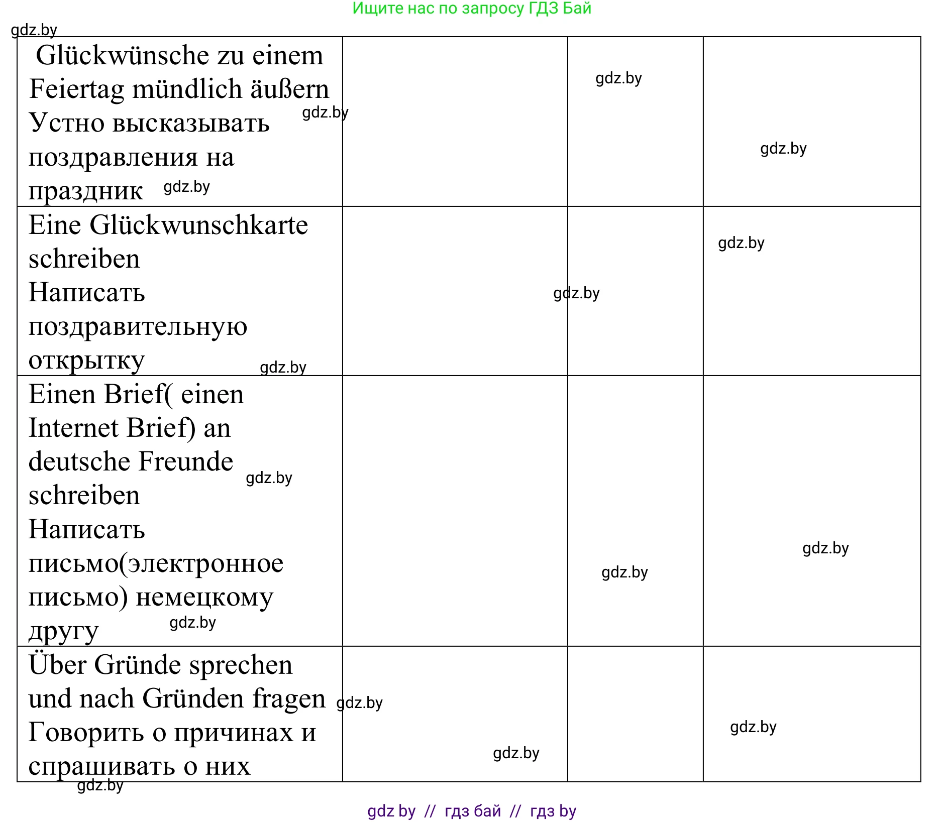 Немецкий язык (Deutsch), 8 класс рабочая тетрадь (arbeitsheft), авторы: Будько Антонина Филипповна (Budjko Antonina), Урбанович Инна Ювинальевна (Urbanowitsch Ina), издательство Аверсэв, Минск, 2018, страница 46, номер 1, Решение (продолжение 3)