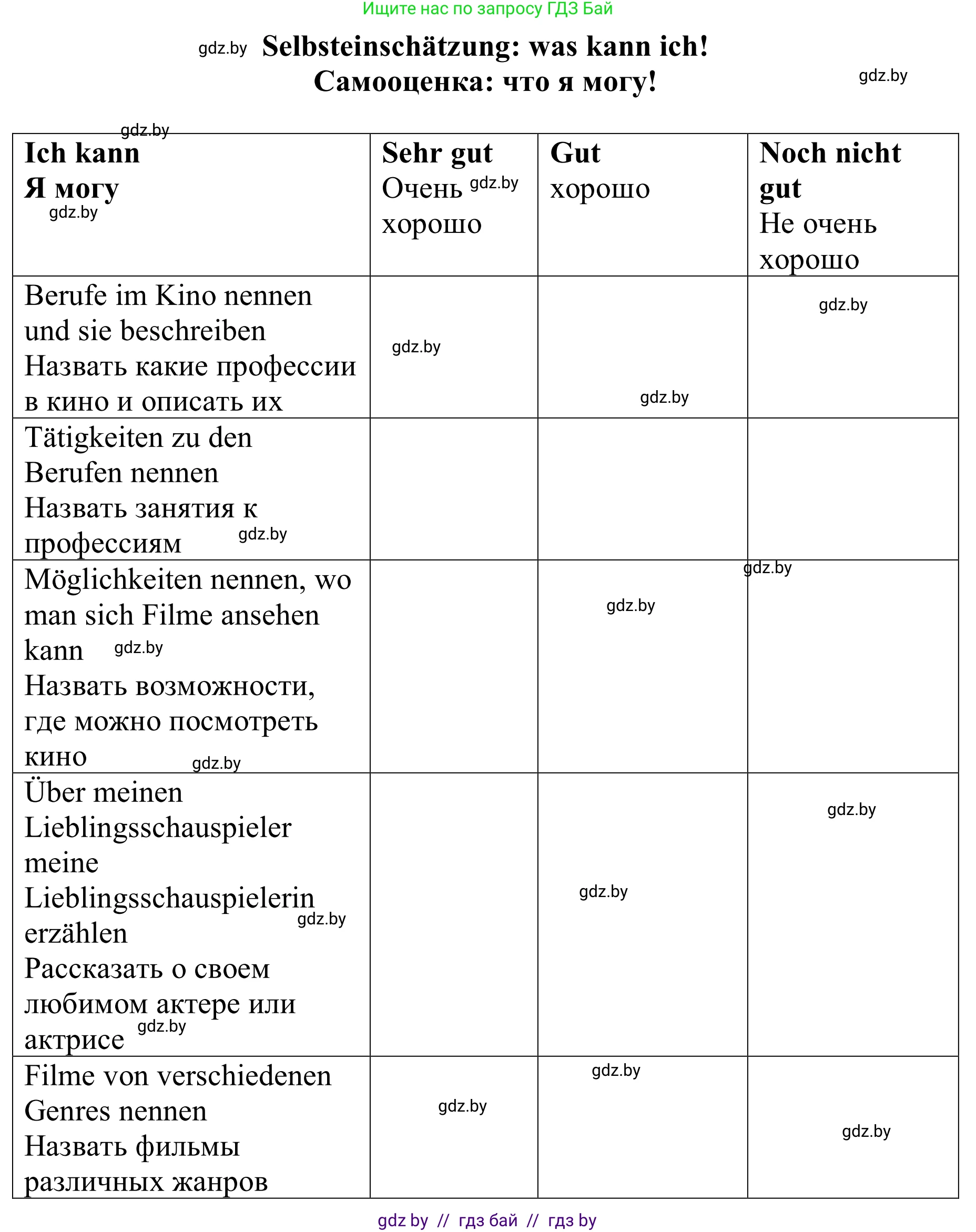 Немецкий язык (Deutsch), 8 класс рабочая тетрадь (arbeitsheft), авторы: Будько Антонина Филипповна (Budjko Antonina), Урбанович Инна Ювинальевна (Urbanowitsch Ina), издательство Аверсэв, Минск, 2018, страница 59, номер 1, Решение