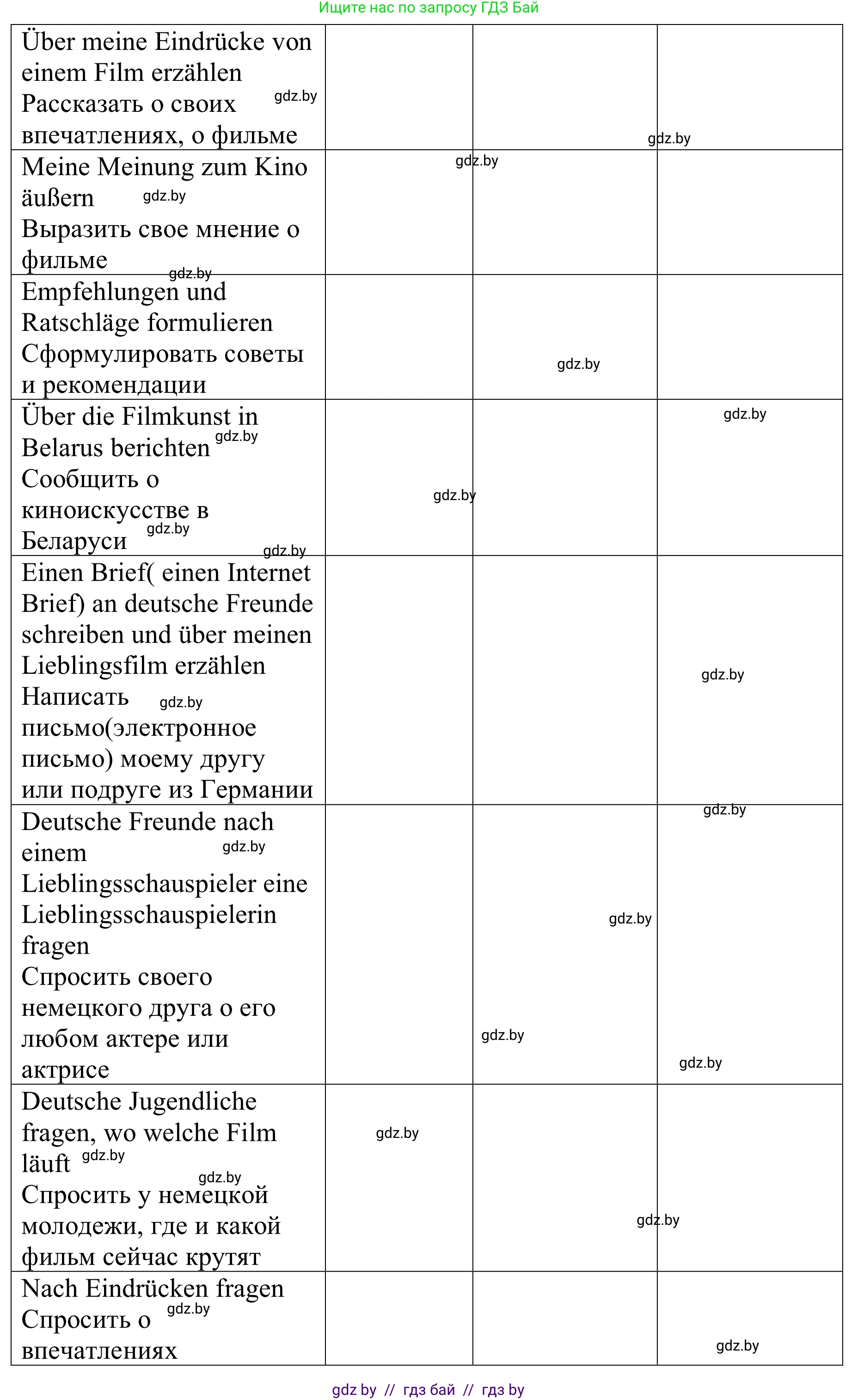 Немецкий язык (Deutsch), 8 класс рабочая тетрадь (arbeitsheft), авторы: Будько Антонина Филипповна (Budjko Antonina), Урбанович Инна Ювинальевна (Urbanowitsch Ina), издательство Аверсэв, Минск, 2018, страница 59, номер 1, Решение (продолжение 2)