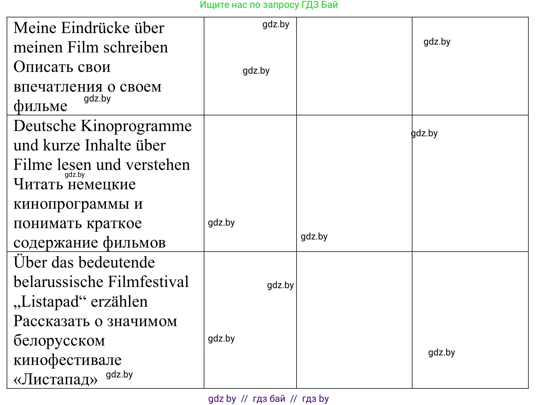 Немецкий язык (Deutsch), 8 класс рабочая тетрадь (arbeitsheft), авторы: Будько Антонина Филипповна (Budjko Antonina), Урбанович Инна Ювинальевна (Urbanowitsch Ina), издательство Аверсэв, Минск, 2018, страница 59, номер 1, Решение (продолжение 3)