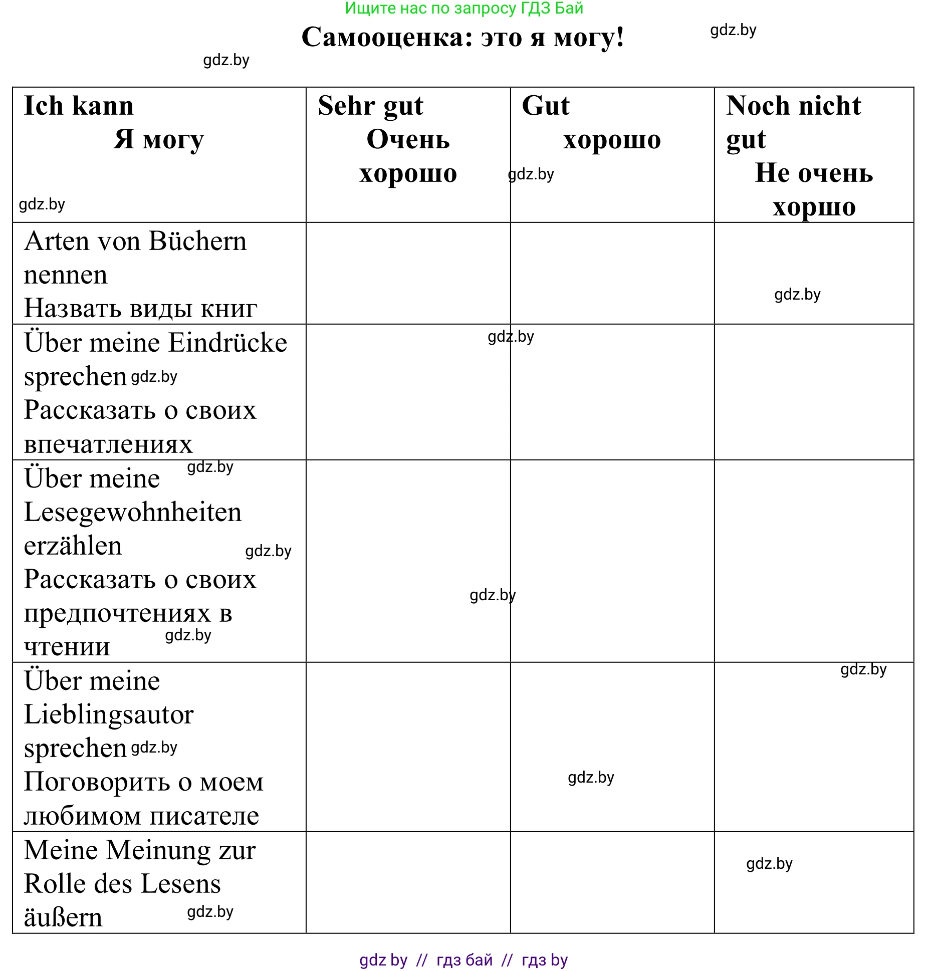 Немецкий язык (Deutsch), 8 класс рабочая тетрадь (arbeitsheft), авторы: Будько Антонина Филипповна (Budjko Antonina), Урбанович Инна Ювинальевна (Urbanowitsch Ina), издательство Аверсэв, Минск, 2018, страница 73, номер 1, Решение