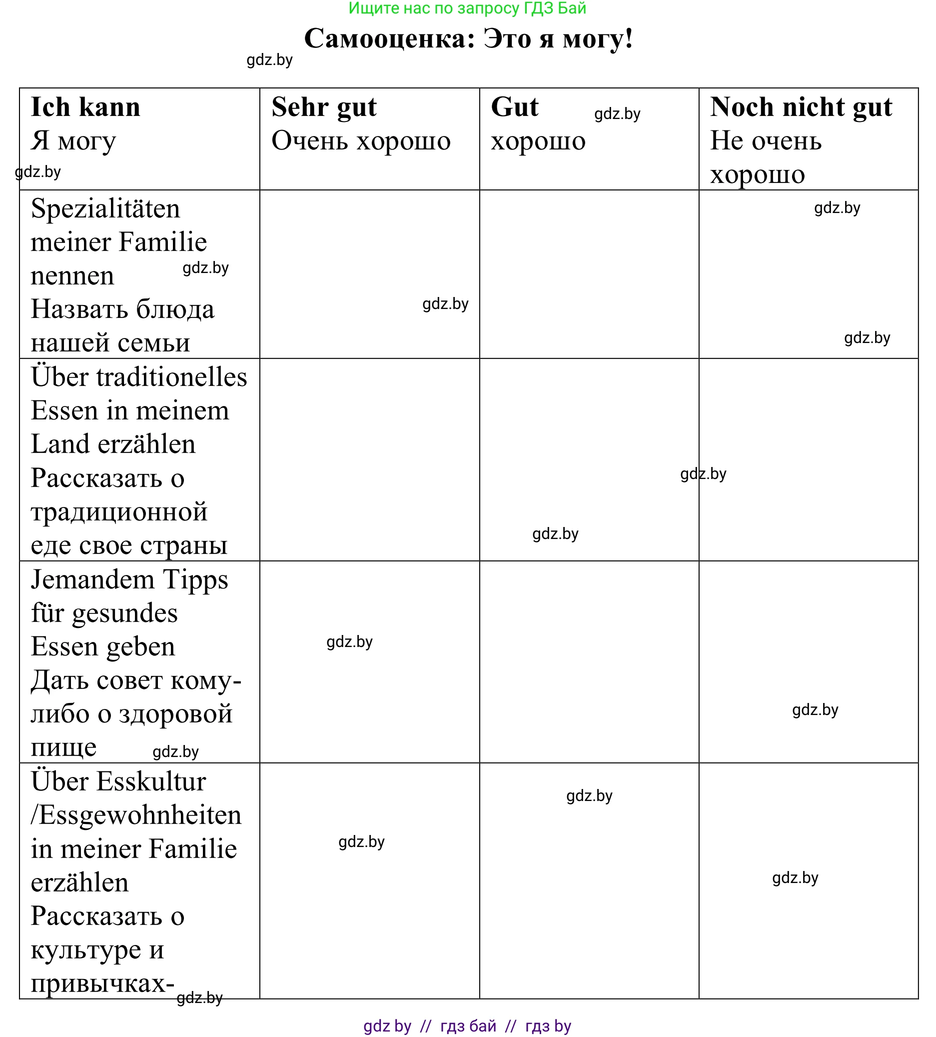 Немецкий язык (Deutsch), 8 класс рабочая тетрадь (arbeitsheft), авторы: Будько Антонина Филипповна (Budjko Antonina), Урбанович Инна Ювинальевна (Urbanowitsch Ina), издательство Аверсэв, Минск, 2018, страница 85, номер 1, Решение