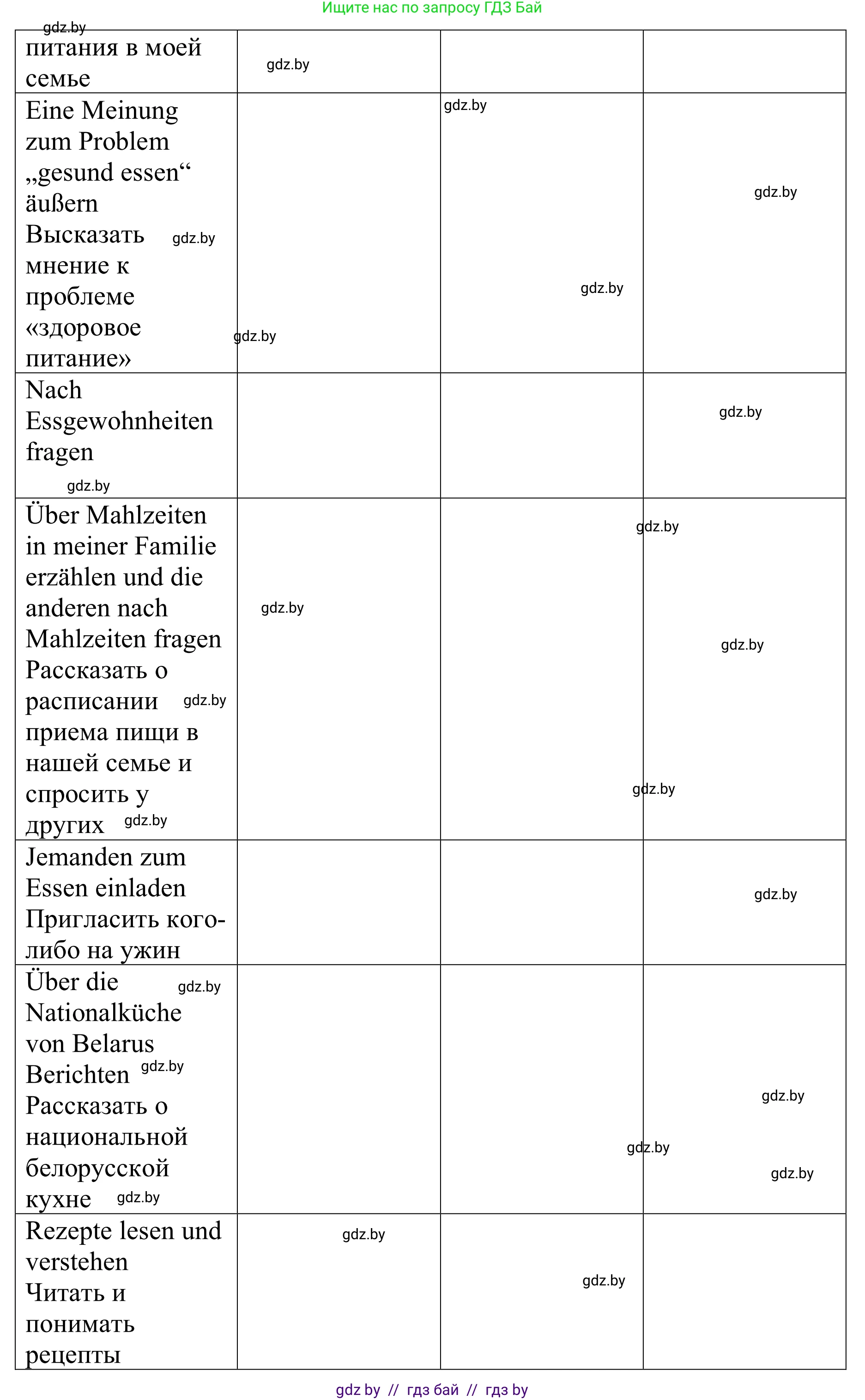 Немецкий язык (Deutsch), 8 класс рабочая тетрадь (arbeitsheft), авторы: Будько Антонина Филипповна (Budjko Antonina), Урбанович Инна Ювинальевна (Urbanowitsch Ina), издательство Аверсэв, Минск, 2018, страница 85, номер 1, Решение (продолжение 2)