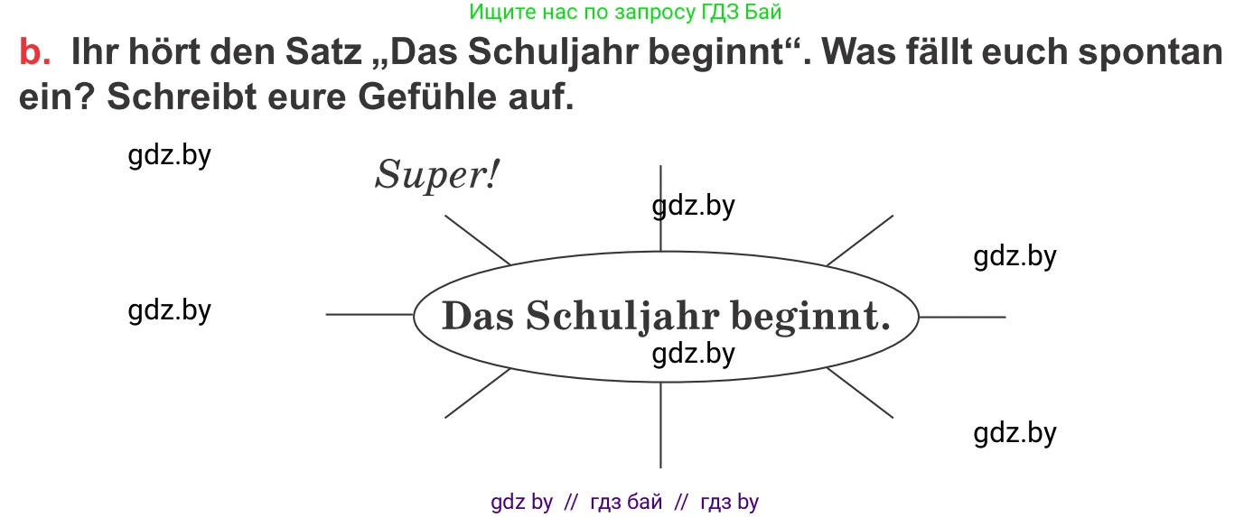 Немецкий язык (Deutsch), 8 класс Учебник (Schülerbuch), авторы: Будько Антонина Филипповна (Budjko Antonina), Урбанович Инна Ювинальевна (Urbanowitsch Ina), издательство Вышэйшая школа, Минск, 2018, страница 5, номер 1b, Условие