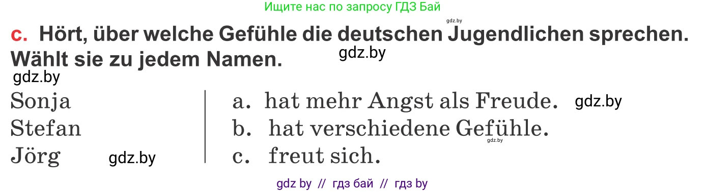 Немецкий язык (Deutsch), 8 класс Учебник (Schülerbuch), авторы: Будько Антонина Филипповна (Budjko Antonina), Урбанович Инна Ювинальевна (Urbanowitsch Ina), издательство Вышэйшая школа, Минск, 2018, страница 5, номер 1c, Условие