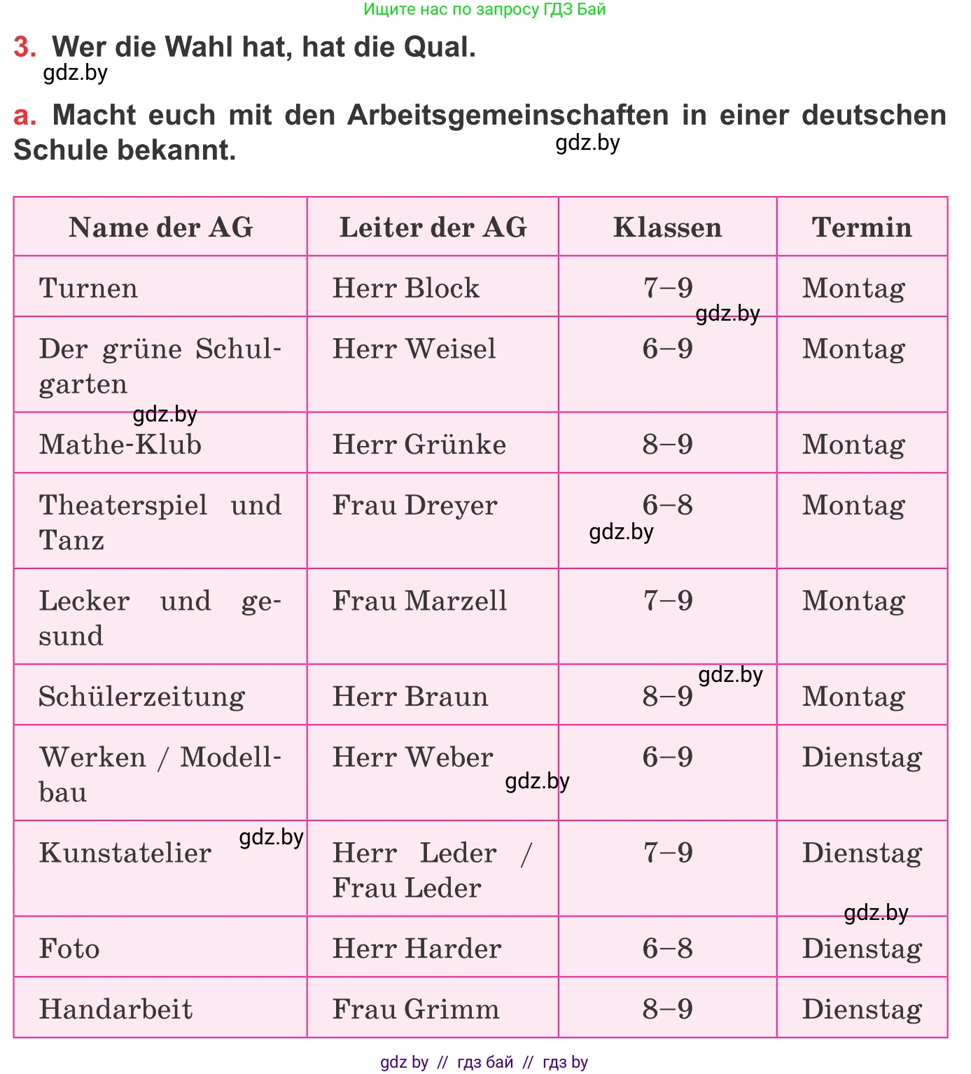 Немецкий язык (Deutsch), 8 класс Учебник (Schülerbuch), авторы: Будько Антонина Филипповна (Budjko Antonina), Урбанович Инна Ювинальевна (Urbanowitsch Ina), издательство Вышэйшая школа, Минск, 2018, страница 29, номер 3a, Условие