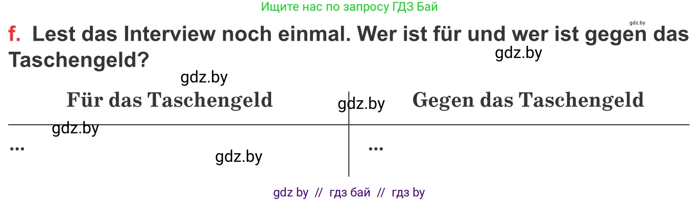 Немецкий язык (Deutsch), 8 класс Учебник (Schülerbuch), авторы: Будько Антонина Филипповна (Budjko Antonina), Урбанович Инна Ювинальевна (Urbanowitsch Ina), издательство Вышэйшая школа, Минск, 2018, страница 46, номер 1f, Условие
