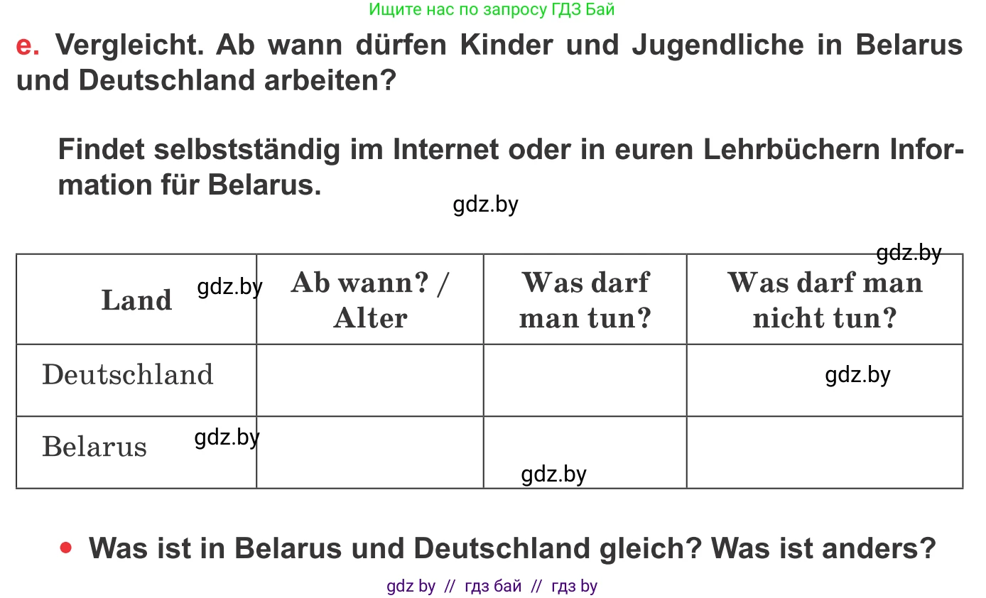 Немецкий язык (Deutsch), 8 класс Учебник (Schülerbuch), авторы: Будько Антонина Филипповна (Budjko Antonina), Урбанович Инна Ювинальевна (Urbanowitsch Ina), издательство Вышэйшая школа, Минск, 2018, страница 54, номер 2e, Условие