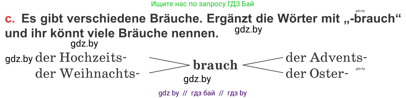 Немецкий язык (Deutsch), 8 класс Учебник (Schülerbuch), авторы: Будько Антонина Филипповна (Budjko Antonina), Урбанович Инна Ювинальевна (Urbanowitsch Ina), издательство Вышэйшая школа, Минск, 2018, страница 114, номер 1c, Условие