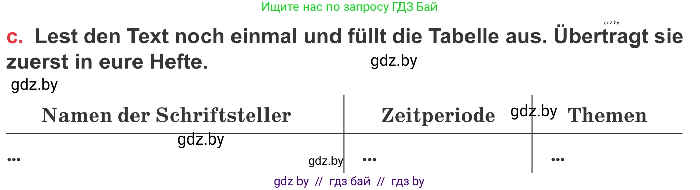 Немецкий язык (Deutsch), 8 класс Учебник (Schülerbuch), авторы: Будько Антонина Филипповна (Budjko Antonina), Урбанович Инна Ювинальевна (Urbanowitsch Ina), издательство Вышэйшая школа, Минск, 2018, страница 184, номер 7c, Условие