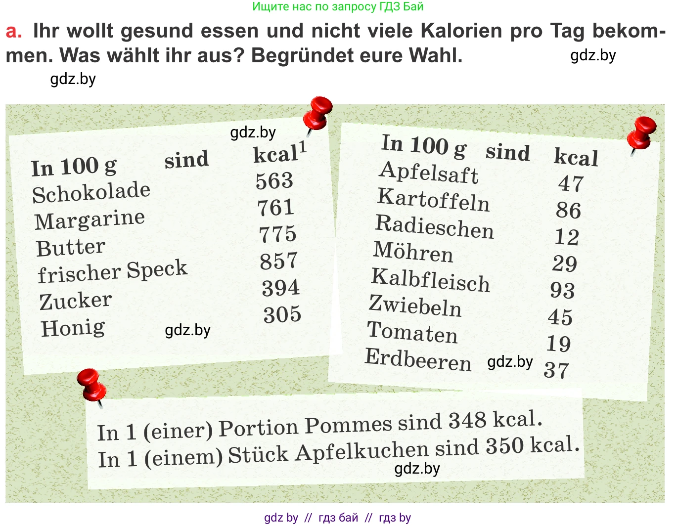 Немецкий язык (Deutsch), 8 класс Учебник (Schülerbuch), авторы: Будько Антонина Филипповна (Budjko Antonina), Урбанович Инна Ювинальевна (Urbanowitsch Ina), издательство Вышэйшая школа, Минск, 2018, страница 218, номер 2a, Условие (продолжение 2)
